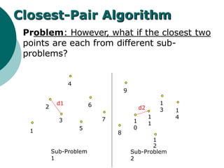 Problem: However, what if the closest two
points are each from different sub-
problems?
1
2
3
4
5
6
7
8
9
1
0
1
1
1
2
Sub-Problem
2
1
3 1
4
Closest-Pair Algorithm
d1
d2
Sub-Problem
1
 
