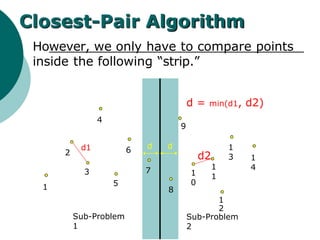1
2
3
4
5
6
7
8
9
1
0
1
1
1
2
Sub-Problem
2
1
3 1
4
Closest-Pair Algorithm
d1
d2
Sub-Problem
1
d d
However, we only have to compare points
inside the following “strip.”
d = min(d1, d2)
 