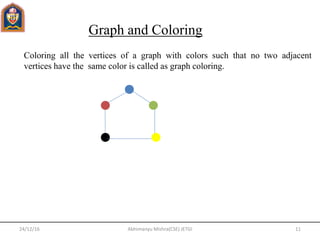 Graph and Coloring
24/12/16 11Abhimanyu Mishra(CSE) JETGI
Coloring all the vertices of a graph with colors such that no two adjacent
vertices have the same color is called as graph coloring.
 