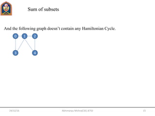 Sum of subsets
And the following graph doesn’t contain any Hamiltonian Cycle.
24/12/16 15Abhimanyu Mishra(CSE) JETGI
0 1 2
3 4
 