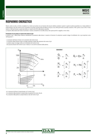 DAB PUMPS si riserva il diritto di apportare modifiche senza obbligo di preavviso
4
ELETTRONICA
MCE/C
INVERTER
Ridurre, anche se solo un minimo, la velocità di un motore può portare ad una riduzione del consumo elettrico notevole e questo in quanto la potenza assorbita da un motore elettrico è
proporzionale al cubo del numero di giri. Ad esempio una pompa connessa alla rete elettrica che gira a circa 2950 giri/minuto se portata a lavorare a 40Hz girerà a circa il 20% in meno
(ovvero a 2360 giri/minuto) e questo permettera un risparmio del 40% della potenza assorbita.
La riduzione della velocità del motore incrementa in maniera consistente la vita della pompa, tutto questo perchè è soggetta a minor stress.
Prestazioni di una pompa al variare del numero di giri
Il numero di giri n della pompa influenza notevolmente le prestazioni della stessa. In assenza di fenomeni di cavitazione sussiste la legge di similitudine che si può esprimere come
nell’equazione 1.
- La variazione del flusso è lineare con la variazione del numero di giri.
- La variazione della pressione segue una legge quadratica rispetto alla variazione del numero di giri.
- La potenza segue una legge cubica con la variazione del numero di giri.
- Una piccola variazione del numero di giri si traduce in una enorme variazione della potenza.
EQUAZIONE 1
• La variazione del flusso è proporzionale con il numero di giri.
• La variazione della pressione è proporzionale al quadrato del numero dei giri.
• La variazione della potenza è proporzionale al cubo del numero di giri.
Risparmio energetico
 