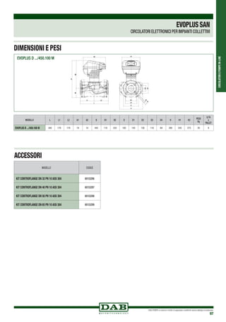 CIRCOLATORIEPOMPEIN-LINE
DAB PUMPS si riserva il diritto di apportare modifiche senza obbligo di preavviso
97
EVOPLUS D .../450.100 M
DIMENSIONI E PESI
EVOPLUSSAN
CIRCOLATORI ELETTRONICI PER IMPIANTI COLLETTIVI
ACCESSORI
MODELLO CODICE
KIT CONTROFLANGE DN 32 PN 10 AISI 304 60153296
KIT CONTROFLANGE DN 40 PN 10 AISI 304 60153297
KIT CONTROFLANGE DN 50 PN 10 AISI 304 60153298
KIT CONTROFLANGE DN 65 PN 10 AISI 304 60153299
MODELLO L L1 L2 A1 A2 B B1 B2 D D1 D2 D3 D4 H H1 H2 PESO
Kg
Q.TÁ
x
PALLET
EVOPLUS B .../450.100 M 340 170 170 19 14 443 110 333 185 145 130 118 69 280 220 273 20 8
 