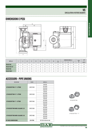 CIRCOLATORIEPOMPEIN-LINE
DAB PUMPS si riserva il diritto di apportare modifiche senza obbligo di preavviso
99
DESCRIZIONE CODICE MODELLO
KIT BOCCHETTONI ½" F - OTTONE 547121120
VS 8/150
VS 16/150
VS 35/150
VS 65/150
	KIT BOCCHETTONI ¾" F - OTTONE 547121130
VS 8/150
VS 16/150
VS 35/150
VS 65/150
	 KIT BOCCHETTONI 1" F - OTTONE 547121140
VS 8/150
VS 16/150
VS 35/150
VS 65/150
	 KIT BOCCHETTONI RAME A SALDARE Ø 22 547121150
VS 8/150
VS 16/150
VS 35/150
VS 65/150
	 KIT BOCCHETTONI RAME A SALDARE Ø 28 547121160
VS 8/150
VS 16/150
VS 35/150
VS 65/150
KIT GUSCI COIBENTAZIONE 60147096 VS 130-150-180 mm. inter
KIT BOCCHETTONI - 1” F
KIT BOCCHETTONI
ACCESSORI-PIPEUNIONS
VS
CIRCOLATORIA ROTORE BAGNATO
DIMENSIONI E PESI
H2
B1
H1
H
L
L1
L2
B2
B
F
MODELLO L L1 L2 B B1 B2 H H1 H2
F
GAS
DIMENSIONI IMBALLO PESO
Kg
Q.TÁ
x
PALLETL B H
VSA 35/130 150 98 60 104 78 26 124 75 49 11/2” 134 188 150 2,6 180
VSA 35/130 1/2” 150 98 60 104 78 26 124 75 49 11/2” 134 188 150 2,6 180
VSA 35/180 150 98 60 104 78 26 124 75 49 11/2” 134 188 150 2,6 180
VSA 35/180 X 150 98 60 104 78 26 124 75 49 11/2” 134 188 150 2,6 180
 