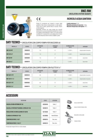 CIRCOLATORIEPOMPEIN-LINE
DAB PUMPS si riserva il diritto di apportare modifiche senza obbligo di preavviso
100
ACCESSORI
BWZ/BW
CIRCOLATORIA ROTORE BAGNATO
DATI TECNICI -Circolatori con corpo pompa per raccordi (V)
RICIRCOLOACQUASANITARIA
Pompa di circolazione per impianti di acqua calda
sanitaria di tipo chiuso e pressurizzato o a vaso aperto.
Corpo unico in ottone, girante sferica in acciaio, motore
a rotore bagnato.
Disponibile versione con corpo pompa per raccordi
(versioneV)incuisonoincorporatelavalvoladinon-ritorno
e la valvola di intercettazione a sfera e con corpo pompa
confilettoR½”(versioneR)incuilevalvole(dinon-ritorno
e di intercettazione) devono essere installate a parte.
Livello protezione: IP 44.
Massima pressione di esercizio: 10 Bar.
Massima temperatura del liquido: 95°C.
MODELLO CODICE
BWZ152VKT 506980030
BWZ152VoT 506980040
BW152VKT 506980060
BW152VoT 506980070
INTERASSE
mm
ATTACCHI
POMPA
ALIMENTAZIONE
50 Hz
VERSIONI
110 ½" 1 x 230 V ~ temporizzatore meccanico
110 ½" 1 x 230 V ~ temporizzatore meccanico
110 ½" 1 x 230 V ~ senza timer
110 ½" 1 x 230 V ~ senza timer
DATI TECNICI - Circolatori con corpo pompa con filetto R ½”
MODELLO CODICE
BWZ152R½”KT 506980530
BWZ152R½”oT 506980540
BW152R½”KT 506980560
BW152R½”oT 506980570
INTERASSE
mm
ATTACCHI
POMPA
ALIMENTAZIONE
50 Hz
VERSIONI
80 ½" 1 x 230 V ~ temporizzatore meccanico
80 ½" 1 x 230 V ~ temporizzatore meccanico
80 ½" 1 x 230 V ~ senza timer
80 ½" 1 x 230 V ~ senza timer
I temporizzatori vengono forniti con circuito stampato
VALVOLA DI NON-RITORNO
VALVOLA DI INTERCETTAZIONE A SFERA
REGOLATORE DI CIRCOLAZIONE
FLANGIA DI SPURGO
DESCRIZIONE CODICE DOTAZIONE
Valvoladinon-ritornoRV153 569360500 Filetto ½”
Valvola d’intercettazione a sfera KV 150 569360510 Filetto ½”
Regolatore di circolazione ZR 30/50 567330500 Filetto ½”
Flangia di spurgo EF 150 561000900 Filetto SPECIALIe
Temporizzatore Z 152 T 560900010 Temp.mecc.
Temporizzatore Z 152 o T 560900510 Temp.mecc.
 