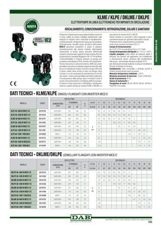 CIRCOLATORIEPOMPEIN-LINE
DAB PUMPS si riserva il diritto di apportare modifiche senza obbligo di preavviso
103
Pompedicircolazioneperacquacaldaofreddaconbocche
in linea, adatta ad essere installata direttamente sulle
tubazioni in impianti civili e industriali di riscaldamento,
condizionamento,refrigerazioneeacquaadusosanitario.
Particolarmente versatile grazie all’utilizzo dell’inverter
MCE/C garantisce prestazioni in grado di adattarsi
automaticamente alle diverse richieste dell’impianto
mantenendo al tempo stesso pressioni differenziali
costanti.Corpopompaesupportomotoreinghisa.Bocche
diaspirazioneemandataflangiateinPN10.Perfacilitare
l’intercambiabilità in impianti esistenti, la pompa può
accettare controflange in PN 6.Girante in tecnopolimero.
Tenuta meccanica in carbone/ceramica.Nell’esecuzione
gemellareèprevistaunavalvolaaclapetincorporatanella
bocca di mandata per evitare ricircolo d’acqua nell’unità
a riposo. Inoltre viene fornita di serie una flangia cieca
nel caso in cui sia necessaria la manutenzione di uno dei
duemotori.L’esecuzionegemellarepermettedialternare
il funzionamento delle pompe dove è richiesta l’unità di
scorta o il funzionamento in simultanea delle due pompe.
Il motore è di tipo asincrono e raffreddato a ventilazione
esterna a quattro poli per le versioni KLME e DKLME e a
due poli per le versioni KLPE e DKLPE.
Rotore montato su cuscinetti a sfere ingrassati a vita e
sovradimensionati per garantire silenziosità e durata.
Protezione termo-amperometrica incorporata.
Costruzione secondo normative CEI 2-3
Campo di funzionamento:
da 2 a 67 m3
/h con prevalenza fino a 13,7 metri.
Campoditemperaturadelliquido:da-15°Ca+120°C.
Liquido pompato: pulito, libero da sostanze solide o
abrasive, non viscoso, non aggressivo, non cristallizzato
e chimicamente neutro, prossimo alle caratteristiche
dell’acqua - percentuale massima di glicole 30 %
(per diverse percentuali di glicole,si prega di contattare il
Servizio di Assistenza Tecnica).
Installazione: fissa orizzontale o verticale purché il
motore sia posizionato sopra la pompa.
Massima temperatura ambiente: +40°C.
Massima pressione di esercizio: 10 bar (1000 kPa).
Grado di protezione: IP 55.
Classe di isolamento: F.
Flangiatura di serie: DN 40, DN 50, DN 65, DN 80 in
PN 6/PN 10 (4 asole).
KLME/KLPE/DKLME/DKLPE
ELETTROPOMPE IN LINEA ELETTRONICHE PER IMPIANTI DI CIRCOLAZIONE
DATI TECNICI - KLME/KLPE SINGOLI FLANGIATI con inverter mce/c
DATI TECNICI - DKLME/DKLPE GEMELLARI FLANGIATI con inverter mce/c
RISCALDAMENTO,CONDIZIONAMENTO,REFRIGERAZIONE,SOLAREESANITARIO
ENERGY
EFFICIENCY
MODELLO CODICE
KLPE 40- 600 M MCE11/C 60142750
KLPE 40-1200 M MCE11/C 60142224
KLME 50-600 M MCE11/C 60142751
KLPE 50-1200 M MCE11/C 60141862
KLME 65-600 M MCE11/C 60143475
KLPE 65-1200 M MCE11/C 60141861
KLPE 65-1200 T MCE30/C 60144828
KLME 80-600 M MCE11/C 60142752
KLPE 80-1200 M MCE22/C 60142212
KLPE 80-1200 T MCE30/C 60146306
DATI ELETTRICI DATI IDRAULICI
ALIMENTAZIONE
50 Hz
P2 NOMINALE In
A
Q=m3
h 0 4,8 6 7,2 8,4 9,6 12 18 30 36 48
kW HP Q=l/min 0 80 100 120 140 160 200 300 500 600 800
1x220-240V ~ 0,37 0,50 4,3
H
(m)
8,2 7,8 7,4 6,9 6,3 5,7 4
1x220-240V ~ 0,55 0,75 6,0 13,7 13,2 12,6 11,9 11,2 10,4 8,4
1x220-240V ~ 0,25 0,33 4,1 5,4 5,2 4,9 4,7 4,5 4,3 3,8 2
1x220-240V ~ 0,75 1,00 7,7 12 11,8 11,6 11 10,5 8,6
1x220-240V ~ 0,37 0,50 4,3 5,5 5,3 5 4,7 3,8
1x220-240V ~ 1,10 1,50 10,7 12 11,6 11 8,8 6,7
3x400 V ~ 1,10 1,50 3,9 12 11,6 11 8,8 6,7
1x220-240V ~ 0,75 1,00 7,0 5,7 5,7 5 4,3 2,5
1x220-240V ~ 1,84 2,50 16,0 11,8 11,5 11 9,7
3x400 V ~ 1,84 2,50 4,8 11,8 11,5 11 9,7
MODELLO CODICE
DKLPE 40- 600 M MCE11/C 60142753
DKLPE 40-1200 M MCE11/C 60141905
DKLME 50-600 M MCE11/C 60142759
DKLPE 50-1200 M MCE11/C 60142258
DKLME 65-600 M MCE11/C 60142761
DKLPE 65-1200 M MCE11/C 60141906
DKLPE 65-1200 T MCE30/C 60144099
DKLME 80-600 M MCE11/C 60142763
DKLPE 80-1200 M MCE22/C 60141907
DKLPE 80-1200 T MCE30/C 60146305
DATI ELETTRICI DATI IDRAULICI
ALIMENTAZIONE
50 Hz
P2 NOMINALE In
A
Q=m3
h 0 4,8 6 7,2 8,4 9,6 12 18 30 36 48
kW HP Q=l/min 0 80 100 120 140 160 200 300 500 600 800
1x220-240V ~ 0,37 0,50 4,3
H
(m)
8,2 7,8 7,4 6,9 6,3 5,7 4
1x220-240V ~ 0,55 0,75 6,0 13,7 13,2 12,6 11,9 11,2 10,4 8,4
1x220-240V ~ 0,25 0,33 4,1 5,4 5,2 4,9 4,7 4,5 4,3 3,8 2
1x220-240V ~ 0,75 1,00 7,7 12 11,8 11,6 11 10,5 8,6
1x220-240V ~ 0,37 0,50 4,3 5,5 5,3 5 4,7 3,8
1x220-240V ~ 1,10 1,50 10,7 12 11,6 11 8,8 6,7
3x400 V ~ 1,10 1,50 3,9 12 11,6 11 8,8 6,7
1x220-240V ~ 0,75 1,00 7,0 5,7 5,7 5 4,3 2,5
1x220-240V ~ 1,84 2,50 16,0 11,8 11,5 11 9,7
3x400 V ~ 1,84 2,50 4,8 11,8 11,5 11 9,7
 