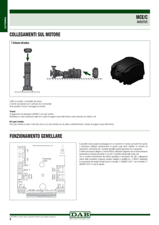 DAB PUMPS si riserva il diritto di apportare modifiche senza obbligo di preavviso
6
ELETTRONICA
MCE/C
INVERTER
1 Schema idraulico
Collegamenti SUL MOTORE
L’MCE va montato sul fondello del motore.
L’inverter può lavorare sia in verticale che in orizzontale
Sono possibili 2 kit per il montaggio sul motore:
Tiranti:
Si agganciano sul dissipatore dell’MCE e sul copri ventola.
Richiedono un copri ventola ben saldo ed in grado di reggere il peso dell’inverter, ovvero bloccato con bulloni o viti.
Kit copri ventola:
Il kit copri ventola va usato in tutti quei casi in cui il copri ventola non sia saldo e sufficientemente robusto da reggere il peso dell’inverter.
FUNZIONAMENTO GEMELLARE
È possibile creare gruppi di pompaggio con un massimo di 2 pompe, per poter fare questo
è necessario collegare idraulicamente le pompe sugli stessi collettori di mandata ed
aspirazione, ovviamente per i circolatori gemellari questa operazione non è necessaria.
È inoltre neccessario collegare i 2 inverter MCE/C utilizzando l’apposito cavo di interconnessione
inserendolo su entrambi gli inverter in uno dei 2 connettori indicati dalla scritta Link.
Per un corretto funzionamento del sistema gemellare è neccessario che tutti i collegamenti
esterni della morsettiera d’ingresso vengano collegati in parallelo tra i 2 MCE/C rispettando
la numerazione dei singoli morsetti (ad es. Il morsetto 17 dell’MCE-22/C-1 con il morsetto 17
dell’MCE-22/C-2 e così di seguito).
 