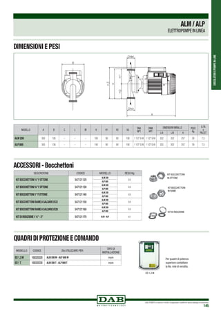 CIRCOLATORIEPOMPEIN-LINE
DAB PUMPS si riserva il diritto di apportare modifiche senza obbligo di preavviso
145
ED 1,3 M
ALM/ALP
ELETTROPOMPE IN LINEA
DESCRIZIONE CODICE MODELLO PESO Kg
KITBOCCHETTONI½”FOTTONE 547121120
ALM200
0,3
ALP800
KITBOCCHETTONI¾”FOTTONE 547121130
ALM200
0,3
ALP800
KITBOCCHETTONI1”FOTTONE 547121140
ALM200
0,3
ALP800
KITBOCCHETTONIRAMEASALDAREØ22 547121150
ALM200
0,3
ALP800
KITBOCCHETTONIRAMEASALDAREØ28 547121160
ALM200
0,3
ALP800
KITDIRIDUZIONE1½”-2” 547121170 ALM-ALP 0,1
ACCESSORI-Bocchettoni
Per quadri di potenza
superiore contattare
la Ns. rete di vendita.
MODELLO CODICE DA UTILIZZARE PER:
TIPO DI
INSTALLAZIONE
ED1,3M 108320320 ALM 200 M - ALP 800 M singola
ED1T 108320330 ALM 200 T - ALP 800 T singola
QUADRIDIPROTEZIONEECOMANDO
MODELLO A B C L Iø H H1 H2 H3
DNA
NPT
DNM
NPT
DIMENSIONI IMBALLO PESO
Kg
Q.TÁ
x
PALLETL/A L/B H
ALM 200 300 136 – – – 180 90 90 190 1 1/2”G-M 1 1/2”G-M 332 202 257 39 7,5
ALP 800 300 136 – – – 180 90 90 190 1 1/2”G-M 1 1/2”G-M 332 202 257 39 7,5
DIMENSIONI E PESI
KIT DI RIDUZIONE
KIT BOCCHETTONI
IN OTTONE
KIT BOCCHETTONI
IN RAME
 