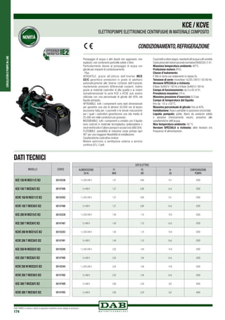 CIRCOLATORIEPOMPEIN-LINE
DAB PUMPS si riserva il diritto di apportare modifiche senza obbligo di preavviso
174
CONDIZIONAMENTO,REFRIGERAZIONE
Pompaggio di acqua o altri liquidi non aggressivi, non
esplosivi, non contenenti particelle solide o fibre.
Particolarmente idonee al pompaggio di acqua con
glicole per impianti di condizionamento.
- Plus
VERSATILE: grazie all’utilizzo dell’inverter MCE
22/C garantisce prestazioni in grado di adattarsi
automaticamente alle diverse richieste dell’impianto
mantenendo pressioni differenziali costanti; inoltre
grazie ai materiali costruttivi di alta qualità e ai motori
sovradimensionati la serie KCE e KCVE può essere
utilizzata con una percentuale di glicole del 40% nel
liquido pompato.
AFFIDABILE: tutti i componenti sono stati dimensionati
per garantire una vita di almeno 50.000 ore di lavoro
(eccezione fatta per i cuscinetti e le tenute meccaniche
per i quali i costruttori garantiscono una vita media di
25.000 ore nelle condizioni più gravose)
INOSSIDABILE: tutti i componenti a contatto con il liquido
sono costruiti in materiale termoplastico (polipropilene o
norylreinforced)el’alberopompainacciaioinox(AISI304).
FLESSIBILE: possibilità di rotazione corpo pompa ogni
90° per una maggiore flessibilità di installazione.
Caratteristiche costruttive motore
Motore asincrono a ventilazione esterna e servizio
continuo (S1), 2 poli.
Cuscinettiasferestagni,resistentiall’acquaeall’umidità
CostruzionedelmotoresecondonormativeEN60335-2-41.
Massima temperatura ambiente: 40°C.
Protezione motore: IP55.
Classe d’isolamento:
F (filo in rame con isolamento in classe H).
Tensione di serie: monofase 1x220-240 V / 50-60 Hz.
Versione SPECIALIe a richiesta:
trifase 3x400 V / 50 Hz o trifase 3x460 V / 60 Hz.
Campo di funzionamento: da 3 a 45 m3
/h.
Prevalenza massima: 24 m.
Massima pressione d’esercizio: 6.5 bar.
Campo di temperatura del liquido:
fino da -10 a +55°C.
Massima percentuale di glicole: fino al 40%.
Installazione: fissa o portatile in posizione orizzontale.
Liquido pompato: pulito, libero da sostanze solide
o abrasive chimicamente neutro, prossimo alle
caratteristiche dell’acqua.
Max temperatura ambiente: 40 °C.
Versioni SPECIALIi a richiesta: altre tensioni e/o
frequenze di alimentazione.
KCE/KCVE
ELETTROPOMPE ELETTRONICHE CENTRIFUGHE IN MATERIALE COMPOSITO
DATI TECNICI
DATI ELETTRICI
ALIMENTAZIONE
50 Hz
P1
MAX
P2
kW
In
(A)
CONFIGURAZIONE
POMPA
1 x 220-240 V 1,27 0,80 10,1 230D
3 x 400 V 1,27 0,80 t.b.d. 230D
1 x 220-240 V 1,27 0,80 10,1 230D
3 x 400 V 1,27 0,80 t.b.d. 230D
1 x 220-240 V 1,40 1,10 10,9 230D
3 x 400 V 1,40 1,10 t.b.d. 230D
1 x 220-240 V 1,40 1,10 10,9 230D
3 x 400 V 1,40 1,10 t.b.d. 230D
1 x 220-240 V 2,03 1,84 14,9 230D
3 x 400 V 2,03 1,84 t.b.d. 230D
1 x 220-240 V 2,03 1,84 14,9 230D
3 x 400 V 2,03 1,84 t.b.d. 230D
3 x 400 V 2,90 2,20 6,8 400S
3 x 400 V 2,90 2,20 6,8 400S
MODELLO CODICE
KCE 150 M MCE11/C IE2 60143338
KCE 150 T MCE30/C IE2 60147486
KCVE 150 M MCE11/C IE2 60143342
KCVE 150 T MCE30/C IE2 60147490
KCE 200 M MCE15/C IE2 60143339
KCE 200 T MCE30/C IE2 60147487
KCVE 200 M MCE15/C IE2 60143343
KCVE 200 T MCE30/C IE2 60147491
KCE 250 M MCE22/C IE2 60143340
KCE 250 T MCE30/C IE2 60147488
KCVE 250 M MCE22/C IE2 60143344
KCVE 250 T MCE30/C IE2 60147492
KCE 300 T MCE30/C IE2 60147489
KCVE 300 T MCE30/C IE2 60147493
EFFICIENZA
ENERGETICA
 
