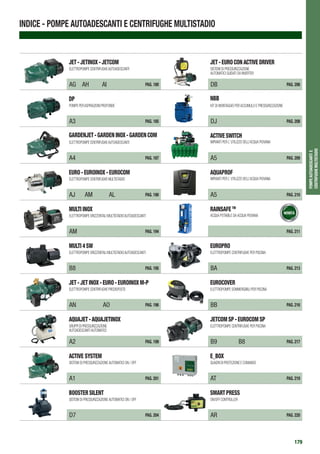 179
POMPEAUTOADESCANTIE
CENTRIFUGHEMULTISTADIO
INDICE - POMPE AUTOADESCANTI E CENTRIFUGHE MULTISTADIO
JET-JETINOX-JETCOM
PAG. 180
DP
PAG. 185
GARDENJET-GARDENINOX-GARDENCOM
PAG. 187
EURO-EUROINOX-EUROCOM
PAG. 190
MULTIINOX
PAG. 194
MULTI4SW
PAG. 195
JET-JETINOX-EURO-EUROINOXM-P
PAG. 196
AQUAJET-AQUAJETINOX
PAG. 199
ACTIVE SYSTEM
PAG. 201
BOOSTERSILENT
PAG. 204
JET-EUROCONACTIVEDRIVER
PAG. 206
NBB
PAG. 208
ACTIVESWITCH
PAG. 209
AQUAPROF
PAG. 210
RAINSAFETM
PAG. 211
EUROPRO
PAG. 213
EUROCOVER
PAG. 216
JETCOMSP-EUROCOMSP
PAG. 217
E_BOX
PAG. 219
SMARTPRESS
PAG. 220
ELETTROPOMPE CENTRIFUGHEAUTOADESCANTI SISTEMI DI PRESSURIZZAZIONE
AUTOMATICI GUIDATI DA INVERTER
POMPE PERASPIRAZIONI PROFONDE KIT DI MONTAGGIO PER ACCUMULO E PRESSURIZZAZIONE
ELETTROPOMPE CENTRIFUGHEAUTOADESCANTI
ACQUA POTABILE DA ACQUA PIOVANA
ELETTROPOMPE CENTRIFUGHE MULTISTADIO
IMPIANTI PER L’ UTILIZZO DELL’ACQUA PIOVANA
ELETTROPOMPE ORIZZONTALI MULTISTADIOAUTOADESCANTI
IMPIANTI PER L’ UTILIZZO DELL’ACQUA PIOVANA
ELETTROPOMPE ORIZZONTALI MULTISTADIOAUTOADESCANTI ELETTROPOMPE CENTRIFUGHE PER PISCINA
ELETTROPOMPE CENTRIFUGHE PREDISPOSTE ELETTROPOMPE SOMMERGIBILI PER PISCINA
GRUPPI DI PRESSURIZZAZIONE
AUTOADESCANTI AUTOMATICI
ELETTROPOMPE CENTRIFUGHE PER PISCINA
SISTEMI DI PRESSURIZZAZIONE AUTOMATICI ON / OFF QUADRI DI PROTEZIONE E COMANDO
SISTEMI DI PRESSURIZZAZIONE AUTOMATICI ON / OFF ON/OFF CONTROLLER
AG AH AI DB
A3 DJ
A4 A5
AJ AM AL A5
AM
B8 BA
AN AO BB
A2 B9 B8
A1 AT
D7 AR
 
