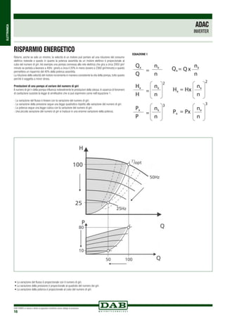 DAB PUMPS si riserva il diritto di apportare modifiche senza obbligo di preavviso
16
ELETTRONICA
ADAC
INVERTER
Ridurre, anche se solo un minimo, la velocità di un motore può portare ad una riduzione del consumo
elettrico notevole e questo in quanto la potenza assorbita da un motore elettrico è proporzionale al
cubo del numero di giri. Ad esempio una pompa connessa alla rete elettrica che gira a circa 2950 giri/
minuto se portata a lavorare a 40Hz girerà a circa il 20% in meno (ovvero a 2360 giri/minuto) e questo
permettera un risparmio del 40% della potenza assorbita.
La riduzione della velocità del motore incrementa in maniera consistente la vita della pompa, tutto questo
perchè è soggetta a minor stress.
Prestazioni di una pompa al variare del numero di giri
Il numero di giri n della pompa influenza notevolmente le prestazioni della stessa. In assenza di fenomeni
di cavitazione sussiste la legge di similitudine che si può esprimere come nell’equazione 1.
- La variazione del flusso è lineare con la variazione del numero di giri.
- La variazione della pressione segue una legge quadratica rispetto alla variazione del numero di giri.
- La potenza segue una legge cubica con la variazione del numero di giri.
- Una piccola variazione del numero di giri si traduce in una enorme variazione della potenza.
EQUAZIONE 1
• La variazione del flusso è proporzionale con il numero di giri.
• La variazione della pressione è proporzionale al quadrato del numero dei giri.
• La variazione della potenza è proporzionale al cubo del numero di giri.
Risparmio energetico
 