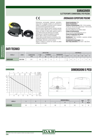 DAB PUMPS si riserva il diritto di apportare modifiche senza obbligo di preavviso
216
POMPEAUTOADESCANTIE
CENTRIFUGHEMULTISTADIO
DATI ELETTRICI DATI IDRAULICI
ALIMENTAZIONE
50 Hz
P1 MAX
W
P2 NOMINALE CONDENSATORE
Q=m3
h 0 1,2 2,4 3,6 4,8 6
kW HP µF Vc
230V ~ 250 0,22 0,3 8 -
H
(m)
6,5 5,1 4 3 1,9 0,5
Elettropompa sommergibile totalmente automatica,
ampia base di appoggio studiata per aumentarne la
stabilità e la possibilità di funzionare anche in posizioni
non propriamente perpendicolari al suolo.
Idonea ad essere utilizzata durante il periodo invernale
sopra le coperture delle piscine, per rimuovere l’acqua
piovana ed evitare la rottura della copertura stessa a
causa dell’eccessivo peso dell’acqua accumulata.
Elettropompa in materiale termoplastico resistente.
Motore, albero e viteria in acciaio inossidabile.
Tenuta triplice ad anelli interposti con precamera d’olio.
Galleggiante integrato per il funzionamento automatico.
Sommergibile, asincrono a servizio continuo.
Statore in involucro in acciaio inox coperto da calotta
cablaggi e condensatore.
Grado di protezione: IP68.
Classe di isolamento: F.
Tensione di alimentazione: 230V - 50 Hz monofase.
Fornita con 10mt di cavo e spina Shuko / 10mt di corda
per il posizionamento sui teloni.
Raccordo multigomma con valvola a clapet.
Campo di funzionamento:
da 0.5 a 6 m³/h con prevalenza fino a 6.5 m.
Campo di temperatura del liquido:
da 0 a 35 °C (EN 60335-2-41).
Installazione: fissa o portatile in posizione verticale
(inclinazione max 10°).
Granulometria di passaggio: 5 mm.
Start /stop automatico: start 55mm - stop 35mm.
EUROCOVER
ELETTROPOMPE SOMMERGIBILE PER PISCINA
DRENAGGIOCOPERTUREPISCINE
DATI TECNICI
MODELLO A B C
DIMENSIONI IMBALLO PESO
Kg
Q.TÁ
x
PALLETL B H
EUROCOVER 542 300 245 290 230 320 4,6 36
A
A
280.2 304.4
198.1
DIMENSIONI E PESIEUROCOVER
MODELLO CODICE
EUROCOVER 60115704
 