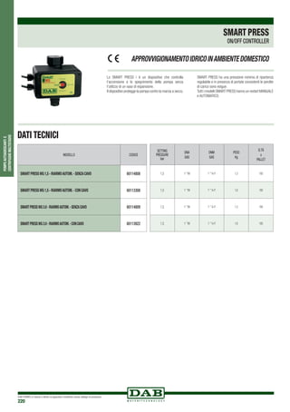 DAB PUMPS si riserva il diritto di apportare modifiche senza obbligo di preavviso
220
POMPEAUTOADESCANTIE
CENTRIFUGHEMULTISTADIO
SMART PRESS
ON/OFF CONTROLLER
SETTING
PRESSURE
bar
DNA
GAS
DNM
GAS
PESO
Kg
Q.TÁ
x
PALLET
1,5 1 ”M 1 ”¼ F 1,3 100
1,5 1 ”M 1 ”¼ F 1,6 100
1,5 1 ”M 1 ”¼ F 1,3 100
1,5 1 ”M 1 ”¼ F 1,6 100
APPROVVIGIONAMENTOIDRICOINAMBIENTEDOMESTICO
DATI TECNICI
MODELLO CODICE
SMARTPRESSWG1,5-riarmoautom.-senzacavo 60114808
SMARTPRESSWG1,5-riarmoautom.-concavo 60113308
SMARTPRESSWG3.0-riarmoautom.-senzacavo 60114809
SMARTPRESSWG3.0-riarmoautom.-concavo 60113922
Lo SMART PRESS i è un dispositivo che controlla
l’accensione e lo spegnimento della pompa senza
l’utilizzo di un vaso di espansione.
Il dispositivo protegge la pompa contro la marcia a secco.
SMART PRESS ha una pressione minima di ripartenza
regolabile e in presenza di portate consistenti le perdite
di carico sono esigue.
Tutti i modelli SMART PRESS hanno un restart manuale
e automatico.
 