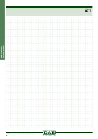 DAB PUMPS si riserva il diritto di apportare modifiche senza obbligo di preavviso
222
POMPEAUTOADESCANTIE
CENTRIFUGHEMULTISTADIO
NOTE
 