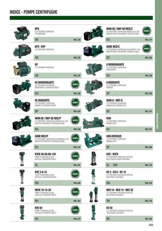 223
INDICE - POMPE CENTRIFUGHE
KPA
PAG. 224
KPS-KPF
PAG. 225
KP
PAG. 227
KEMONOGIRANTE
PAG. 228
KEBIGIRANTE
PAG. 230
NKM-GE/NKP-GEMCE/P
PAG. 232
KDNEMCE/P
PAG. 247
KVCE30-50-80-120
PAG. 261
KVE3-6-10
PAG. 264
NKVE10-15-20
PAG. 267
KVE50
PAG. 272
NKM-GE/NKP-GEMCE/C
PAG. 274
KDNEMCE/C
PAG. 302
KMONOGIRANTE
PAG. 336
KBIGIRANTE
PAG. 339
NKM-g-NKP-G
PAG. 341
KDN
PAG. 357
KDNOVERSIZE
PAG. 366
KVC-KVCX
PAG. 370
KV3-KV6-KV10
PAG. 376
NKV10-NKV15-NKV20
PAG. 379
KV50
PAG. 385
ELETTROPOMPE PERIFERICHE
AUTOADESCANTI
ELETTROPOMPE CENTRIFUGHE monoblocco CON
INVERTER MCE/C per impianti a circuito chiuso
ELETTROPOMPE PERIFERICHE ELETTROPOMPE CENTRIFUGHE SU BASAMENTO CON
INVERTER MCE/C per impianti a circuito chiuso
ELETTROPOMPE PERIFERICHE ELETTROPOMPE CENTRIFUGHE
MONOGIRANTE
ELETTROPOMPE CENTRIFUGHE
MONOGIRANTE CON INVERTER MCE/P
ELETTROPOMPE CENTRIFUGHE
BIGIRANTE
ELETTROPOMPE CENTRIFUGHE
BIGIRANTE CON INVERTER MCE/P
ELETTROPOMPE CENTRIFUGHE
NORMALIZZATE MONOBLOCCO
ELETTROPOMPE CENTRIFUGHE MONOBLOCCO CON
INVERTER per impianti di pressurizzazione
ELETTROPOMPE CENTRIFUGHE
NORMALIZZATE
ELETTROPOMPE CENTRIFUGHE SU BASAMENTO CON
INVERTER per impianti di pressurizzazione
ELETTROPOMPE CENTRIFUGHE
NORMALIZZATE
POMPE PLURISTADIO AD ASSE
VERTICALE CON INVERTER MCE/P
ELETTROPOMPE CENTRIFUGHE VERTICALI
MULTISTADIO AD ALBERO INTEGRALE
POMPE PLURISTADIO AD ASSE
VERTICALE CON INVERTER MCE/P
ELETTROPOMPE CENTRIFUGHE VERTICALI
MULTISTADIO CON GIUNTO
POMPE PLURISTADIO AD ASSE
VERTICALE CON INVERTER MCE/P
ELETTROPOMPE CENTRIFUGHE VERTICALI
MULTISTADIO CON GIUNTO
POMPE PLURISTADIO AD ASSE
VERTICALE CON INVERTER MCE/P
ELETTROPOMPE CENTRIFUGHE VERTICALI
MULTISTADIO CON GIUNTO
AB BG
AB BC
AB BO
BO BP
BP BE
BG BC
BC BF
BL BL BM
BN BN
BH BH
BK BK
pompecentrifughe
 