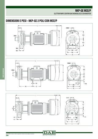 DAB PUMPS si riserva il diritto di apportare modifiche senza obbligo di preavviso
244
pompecentrifughe
NKP-GEMCE/P
ELETTROPOMPE CENTRIFUGHE MONOBLOCCO CON INVERTER
DIMENSIONI E PESI - NKP-GE 2 POLI CON MCE/P
 