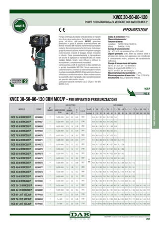 DAB PUMPS si riserva il diritto di apportare modifiche senza obbligo di preavviso
261
pompecentrifughe
KE
ELETTROPOMPE CENTRIFUGHE MONOGIRANTE CON INVERTER MCE/P
Pompa centrifuga pluristadio verticale idonea in impianti
idrici di piccole e medie utenze.Particolarmente versatile
grazie all’utilizzo dell’inverter MCE/P garantisce
prestazioni in grado di adattarsi automaticamente alle
diverse richieste dell’impianto mantenendo la pressione
costante.Sensoredipressionefornitodiserie.Indicataper
gruppidipressurizzazione,sistemidiirrigazioneapioggia
e di irrorazione, impianti di lavaggio. Design innovativo
e robusto. Corpo premente/aspirante in tecnopolimero
con bocche di aspirazione e mandata IN-LINE con inserto
metallico filettato. Giranti, corpi diffusori e diffusori in
tecnopolimero, completamente inossidabili.
Camicia pompa, anelli di rasamento e disco portatenuta
in acciaio inossidabile AISI 304. Tenuta meccanica in
carbone/ceramica,montatasuestensionealberomotore
inacciaioinossidabileAISI303.Ditipoasincrono,chiusoe
raffreddatoaventilazioneesterna.Alberomotoremontato
su cuscinetti a sfere ingrassati a vita e sovradimensionati
per garantire silenziosità e durata.
Costruzione secondo normative CEI 2-3/CEI 61-69 (EN
60335-2-41).
Grado di protezione: IP 55.
Classe di isolamento: F.
Tensione di serie:	
monofase	 1x220-240 V / 50/60 Hz.
trifase	 3x400 V / 50 Hz.
Campo di funzionamento:
da 1 a 12 m3
/h con prevalenza fino a 107 metri.
Liquido pompato: pulito, libero da sostanze solide o
abrasive, non viscoso, non aggressivo, non cristallizzato
e chimicamente neutro, prossimo alle caratteristiche
dell’acqua.
Campo di temperatura del liquido:	
da 0°C a +35°C per l’uso domestico
(norme di sicurezza EN 60335-2-41).
da 0°C a +40°C per altri impieghi.
Massima temperatura ambiente: +40°C.
Massima pressione di esercizio: 12 bar (1200 kPa).
Installazione: fissa, in posizione verticale.
KVCE30-50-80-120
POMPE PLURISTADIOADASSEVERTICALE CON INVERTER MCE/P
KVCE 30-50-80-120 CON MCE/P - PER IMPIANTI DI PRESSURIZZAZIONE
PRESSURIZZAZIONE
PAG. 8
MCE/P
MODELLO CODICE
KVCE 35-30 M MCE11/P 60144866
KVCE 45-30 M MCE11/P 60144867
KVCE 50-30 M MCE11/P 60144868
KVCE 60-30 M MCE11/P 60144869
KVCE 70-30 M MCE11/P 60144870
KVCE 30-50 M MCE11/P 60144871
KVCE 40-50 M MCE11/P 60144872
KVCE 55-50 M MCE11/P 60144873
KVCE 65-50 M MCE15/P 60144874
KVCE 75-50 M MCE15/P 60144875
KVCE 30-80 M MCE11/P 60144876
KVCE 40-80 M MCE11/P 60144877
KVCE 45-80 M MCE15/P 60144878
KVCE 55-80 M MCE15/P 60144879
KVCE 65-80 M MCE22/P 60144880
KVCE 35-120 M MCE15/P 60144881
KVCE 45-120 M MCE22/P 60144882
KVCE 60-120 T MCE30/P 60144883
KVCE 70-120 T MCE30/P 60144884
KVCE 85-120 T MCE30/P 60144885
N°
GIRANTI
DATI ELETTRICI DATI IDRAULICI
ALIMENTAZIONE
50 Hz
P2
NOMINAL In
A
n.r.p.m.
Q=m3
h 0 0,6 1,2 1,8 2,4 3 3,3 3,9 4,8 5,4 6 7,2 8,4 9,6 10,8 12
kW HP Q=l/min 0 10 20 30 40 50 55 65 80 90 100 120 140 160 180 200
4 1 x 220-240V 0,45 0,6 6,63 2822
H
(m)
45,6 43,2 39,1 34,1 28,2 20,2 15,6
5 1 x 220-240V 0,55 0,75 7,71 2788 56,6 53,5 48,4 42,0 34,6 24,5 19,0
6 1 x 220-240V 0,75 1,0 8,36 2858 69,8 66,2 59,9 52,2 43,1 30,9 23,9
7 1 x 220-240V 0,8 1,1 9,19 2842 82,0 77,0 70,0 61,0 49,5 35,5 27,5
8 1 x 220-240V 1,0 1,36 10,2 2850 95,0 90,0 81,5 71,0 58,7 42,0 32,5
3 1 x 220-240V 0,55 0,75 8,51 2714 41,1 40,3 39,0 37,3 34,7 31,6 29,7 25,3 17,1
4 1 x 220-240V 0,8 1,1 10,2 2816 54,9 53,7 52,0 49,7 46,3 42,1 39,6 33,7 22,9
5 1 x 220-240V 1,0 1,4 12 2795 68,6 67,1 65,0 62,1 57,9 52,7 49,5 42,1 28,6
6 1 x 220-240V 1,1 1,5 14,6 2870 82,3 80,6 78,0 74,6 69,4 63,2 59,4 50,6 34,3
7 1 x 220-240V 1,5 2,0 16,6 2847 96,0 94,0 91,0 87,0 81,0 73,8 69,3 59,0 40,0
4 1 x 220-240V 0,8 1,1 9,99 2827 46,6 45,8 44,6 43,4 41,8 39,5 38,0 35,2 29,8 25,5 21,0 11,0
5 1 x 220-240V 1,0 1,36 11,7 2805 58,8 57,9 56,5 55,0 53,1 50,3 48,5 45,0 38,4 33,1 27,6 15,1
6 1 x 220-240V 1,1 1,5 14,2 2880 71,3 70,2 68,7 66,9 64,7 61,4 59,4 55,3 47,5 41,4 34,9 19,9
7 1 x 220-240V 1,5 2,0 16 2851 84,0 82,8 81,2 79,2 76,6 72,9 70,7 66,0 57,1 50,3 42,8 25,5
8 1 x 220-240V 2,2 3,0 18 2852 97,0 95,7 94,0 91,8 88,9 84,7 82,5 77,2 67,3 59,9 51,5 32,0
3 1 x 220-240V 1,1 1,5 16 2857 46,2 46,1 45,7 45,3 44,8 44,0 43,7 42,7 40,9 39,3 37,4 33,7 29,4 24,2 18,0 11,0
4 1 x 220-240V 1,84 2,5 19,5 2835 62,4 62,0 61,4 60,8 60,1 59,1 58,6 57,5 55,3 53,4 51,4 46,2 40,6 34,0 26,3 17,0
5 3 x 400V 2,2 3,0 6,91 2765 78,0 77,5 76,7 75,9 75,1 73,9 73,3 71,5 68,3 65,9 63,2 58,0 51,0 43,4 35,0 24,5
6 3 x 400V 2,2 3,0 8,26 2794 95,0 94,3 93,4 92,5 91,4 89,8 88,9 86,8 83,2 80,5 77,9 71,7 63,9 54,7 44,0 31,0
7 3 x 400V 2,2 3,0 9,18 2755 112,7 111,6 110,3 109,0 107,6 105,7 104,5 101,9 97,5 94,1 89,9 81,6 72,1 61,2 48,9 34,0
EFFICIENZA
ENERGETICA
 