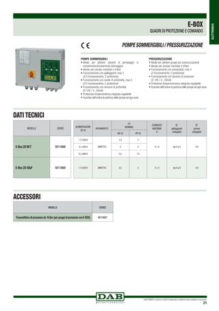 DAB PUMPS si riserva il diritto di apportare modifiche senza obbligo di preavviso
21
ELETTRONICA
E-BOX
QUADRI DI PROTEZIONE E COMANDO
POMPESOMMERGIBILI/PRESSURIZZAZIONE
MODELLO CODICE
E-Box 2D M/T 60114868
E-Box 2D 40uF 60114869
POMPE SOMMERGIBILI
•	Ideale per pilotare stazioni di pompaggio in
riempimento/svuotamento (drenaggio)
•	Idoneo per pompe monofasi o trifasi
•	Funzionamento con galleggianti, max 5
		(2/3 funzionamento, 2 protezione)
•	Funzionamento con sonde di profondità, max 5
		(2/3 funzionamento, 2 protezione)
•	Funzionamento con sensore di profondità
		(0-10V / 4...20mA)
•	Protezione Amperometrica integrata regolabile
•	Scambio dell’ordine di partenza delle pompe ad ogni avvio
PRESSURIZZAZIONE
•	Ideale per pilotare gruppi per pressurizzazione
•	Idoneo per pompe monofasi o trifasi
•	Funzionamento con pressostati, max 4
	 (2 funzionamento, 2 protezione)
•	Funzionamento con sensore di pressione
	 (0-10V / 4...20mA)
•	Protezione Amperomentrica integrata regolabile
•	Scambio dell’ordine di partenza delle pompe ad ogni avvio
ALIMENTAZIONE
50 Hz
AVVIAMENTO
P2
NOMINAL
CORRENTE
MASSIMA
A
N°
galleggianti
collegabili
N°
pompe
collegabili
kW x2 HP x2
1 X 230 V
DIRETTO
2,2 3
12+12 da 2 a 5 1/23 x 230 V 3 4
3 x 400 V 5,5 7,5
1 X 230 V DIRETTO 2,2 3 12+12 da 2 a 5 1/2
DATI TECNICI
ACCESSORI
MODELLO CODICE
Trasmettitore di pressione da 16 Bar (per gruppi di pressione con E-BOX) 60116837
 