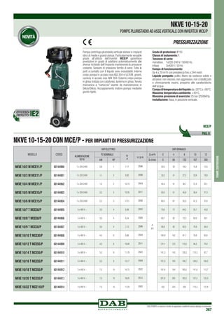 DAB PUMPS si riserva il diritto di apportare modifiche senza obbligo di preavviso
267
pompecentrifughe
PRESSURIZZAZIONE
Pompa centrifuga pluristadio verticale idonea in impianti
idrici di medie e grandi utenze. Particolarmente versatile
grazie all’utilizzo dell’inverter MCE/P garantisce
prestazioni in grado di adattarsi automaticamente alle
diverse richieste dell’impianto mantenendo la pressione
costante. Sensore di pressione fornito di serie. Tutte le
parti a contatto con il liquido sono inossidabili. Interno
corpo pompa in acciaio inox AISI 304 e ULTEM, giranti,
camicia in acciaio inox AISI 304. Esterno corpo pompa
in ghisa trattata con cataforesi, lanterna in ghisa.Tenuta
meccanica a “cartuccia” esente da manutenzione in
Silicio/Silicio. Accoppiamento motore-pompa mediante
giunto rigido.
Grado di protezione: IP 55.
Classe di isolamento: F.
Tensione di serie:	
monofase	 1x220-240 V / 50/60 Hz.
trifase	 3x400 V / 50 Hz.
Campo di funzionamento:
da 4 a 29 m3
/h con prevalenza fino a 244 metri.
Liquido pompato: pulito, libero da sostanze solide o
abrasive, non viscoso, non aggressivo, non cristallizzato
e chimicamente neutro, prossimo alle caratteristiche
dell’acqua.
Campoditemperaturadelliquido:da-20°Ca+90°C.
Massima temperatura ambiente: +40°C.
Massima pressione di esercizio: 25 bar (2500kPa).
Installazione: fissa, in posizione verticale.
NKVE10-15-20
POMPE PLURISTADIOADASSEVERTICALE CON INVERTER MCE/P
NKVE 10-15-20 CON MCE/P - PER IMPIANTI DI PRESSURIZZAZIONE
MODELLO CODICE
NKVE 10/2 M MCE11/P 60144900
NKVE 10/3 M MCE11/P 60144901
NKVE 10/4 M MCE11/P 60144902
NKVE 10/5 M MCE15/P 60144903
NKVE 10/6 M MCE15/P 60144904
NKVE 10/7 T MCE30/P 60144905
NKVE 10/8 T MCE30/P 60144906
NKVE 10/9 T MCE30/P 60144907
NKVE 10/10 T MCE30/P 60144908
NKVE 10/12 T MCE55/P 60144909
NKVE 10/14 T MCE55/P 60144910
NKVE 10/16 T MCE55/P 60144911
NKVE 10/18 T MCE55/P 60144912
NKVE 10/20 T MCE55/P 60144913
NKVE 10/22 T MCE110/P 60144914
DATI ELETTRICI DATI IDRAULICI
ALIMENTAZIONE
50 Hz
P2 NOMINALE In
A
n.r.p.m.
Q=m3
h 0 4 8 10 12
kW HP Q=l/min 0 66 132 167 200
1 x 220-240V 0,8 1 7,17 2896
H
(m)
20,2 20 18,3 15,8 12,5
1 x 220-240V 1,1 2 9,92 2888 30,3 31 27,5 23,6 18,8
1 x 220-240V 1,5 2 12,74 2904 40,4 41 36,7 31,5 25,1
1 x 220-240V 2,2 3 15,30 2911 50,5 51 45,8 39,4 31,3
1 x 220-240V 2,2 3 17,51 2890 60,5 61 55,0 47,3 37,6
3 x 400 V ~ 3,0 4 6,06 2922 70,6 72 64,2 55,1 43,8
3 x 400 V ~ 3,0 4 6,54 2906 80,7 82 73,3 63,0 50,1
3 x 400 V ~ 3,0 4 7,13 2886 90,8 92 82,5 70,9 56,4
3 x 400 V ~ 4,0 6 8,66 2929 100,9 102 91,7 78,8 62,6
3 x 400 V ~ 4,0 6 10,08 2911 121,1 123 110,0 94,5 75,2
3 x 400 V ~ 5,5 8 11,78 2923 141,3 143 128,3 110,3 87,7
3 x 400 V ~ 5,5 8 13,17 2909 161,5 164 146,7 126,0 100,2
3 x 400 V ~ 7,5 10 14,72 2922 181,6 184 165,0 141,8 112,7
3 x 400 V ~ 7,5 10 16,05 2912 201,8 205 183,3 157,5 125,3
3 x 400 V ~ 7,5 10 17,29 2902 222 225 202 173,3 137,8
PAG. 8
MCE/P
EFFICIENZA
ENERGETICA
 