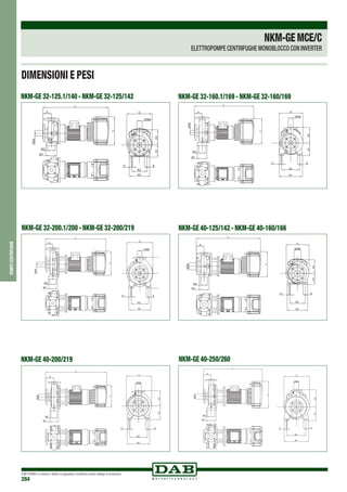 DAB PUMPS si riserva il diritto di apportare modifiche senza obbligo di preavviso
284
DIMENSIONI E PESI
pompecentrifughe
NKM-GEMCE/C
ELETTROPOMPE CENTRIFUGHE MONOBLOCCO CON INVERTER
DNA
DNM
A
B
G
H1H2
L
M1
M2
N1
N2
S1
Y
DNA
DNM
A
B
G
H1H2
L
M1
M2
N1
N2
S1
Y
NKM-GE 32-125.1/140 - NKM-GE 32-125/142
DNA
DNM
A
L
Y
M1
M2
N1
N2
S1 B
H1H2
G
DNA
DNM
A
L
Y
M1
M2
N1
N2
S1 B
H1H2
G
DNA
DNM
A
B
L
M1
M2
N1
N2
S1
G
H1H2
Y
DNA
DNM
A
B
L
M1
M2
N1
N2
S1
G
H1H2
Y
DNA
DNM
B
N1
N2
S1
H1H2
G
Y
L
A
M1
M2
DNA
DNM
B
N1
N2
S1
H1H2
G
Y
L
A
M1
M2
NKM-GE 32-160.1/169 - NKM-GE 32-160/169
NKM-GE 32-200.1/200 - NKM-GE 32-200/219 NKM-GE 40-125/142 - NKM-GE 40-160/166
NKM-GE 40-200/219 NKM-GE 40-250/260
DNA
DNM
G
N1
N2
BS1
H1H2
Y
L
A
M1
M2
DNA
DNM
G
N1
N2
BS1
H1H2
Y
L
A
M1
M2
DNA
DNM
G
H1H2
N1
N2
S1 B
Y
L
A
M1
M2
DNA
DNM
G
H1H2
N1
N2
S1 B
Y
L
A
M1
M2
 