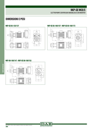 DAB PUMPS si riserva il diritto di apportare modifiche senza obbligo di preavviso
300
NKP-GE 65-125/137 NKP-GE 65-160/157 - NKP-GE 65-160/173
DNA
DNM
A
B
G
H1H2
L
M1
M2
N1
N2
S1
Y
DNA
DNM
A
B
G
H1H2
L
M1
M2
N1
N2
S1
Y
DNA
DNM
A
B
G
H1H2
N1
N2
H4
EW
S1
L
Y
DNA
DNM
A
B
G
H1H2
N1
N2
H4
EW
S1
L
Y
NKP-80-160/147 - NKP-GE 80-160/153
DNA
DNM
G
B
N1
N2
H2H1H4
L
A
EW
S1
Y
DNA
DNM
G
B
N1
N2
H2H1H4
L
A
EW
S1
Y
DIMENSIONI E PESI
pompecentrifughe
NKP-GEMCE/C
ELETTROPOMPE CENTRIFUGHE MONOBLOCCO CON INVERTER
 