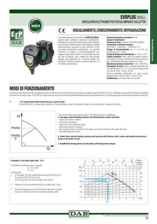 CIRCOLATORIEPOMPEIN-LINE
DAB PUMPS si riserva il diritto di apportare modifiche senza obbligo di preavviso
27
Modi di funzionamento
Examples of set-point input with ΔP-v
The following operating point is required:
Q = 6,5 m3/h
H = 6 m
PROCEDURE:
1.	 In the graph, find the required operating point and then find		
the nearest EVOPLUS Curva to it 					
(in this case the point lies precisely on the Curva)
2.	 Follow the Curva until intersecting the circulator limit Curva.
3.	 The head reading found at this limit point will be the set-point 		
head to be entered to obtain the required operating point.
H
Q
Hsetp
Hsetp
2
All functions listed below can be consulted by all users (irrespective of the level of expertise) simply by scrolling through the EVOPLUS menu. Calibration and parameter editing are protected
andreservedforexpertusers.TheEVOPLUSrangeisfactory-settothecontrolmodewithdifferentialpressureproportionaltotheCurvathatguaranteesthebestenergyefficiencyindex(EEI).
1 -	 ΔP-v proportional differential pressure control mode
	 Control mode ΔP-v provides linear variation of the head delivery value from Hsetp to Hsetp/2 in accordance with changes in flow rate.
This control mode is particularly useful in the following types of installations:
a. two-pipe central heating systems with thermostatic valves and with:
- head of more than 4 metres;
- very long circuit piping;
- valves with broad operating range;
- differential pressure regulators;
- high pressure drops in sections of the system carrying the entirety of the water flow rate;
- low differential temperature.
b. Under-floor central heating systems and systems with thermo static valves and significant pressure
drops in the boiler circuit.
c. Installations having primary circuit pumps with high pressure drops
ErPeady
EVOPLUSSMALL
CIRCOLATORI ELETTRONICI PER PICCOLI IMPIANTI COLLETTIVI
RISCALDAMENTO,CONDIZIONAMENTO,REFRIGERAZIONE
Le pompe elettroniche di circolazione EVOPLUS SMALL
possono essere utilizzate in impianti di riscaldamento,
ventilazioneecondizionamentoperedificiadusoabitativo
e commerciale.Queste pompe a rotore bagnato regolate
elettronicamente assicurano in ogni momento, in tutti
gli impianti dimensionati correttamente, una quantità
sufficiente di energia e contemporaneamente una
maggiore silenziosità / comfort e una sensibile riduzione
dei costi di esercizio. Tutti i modelli con corpo pompa
flangiato sono disponibili sia in versione singola che
gemellare.L’interfaccia utente è facile da utilizzare e di
immediata comprensione.
Grado di protezione circolatore: IP 44.	
Classe di isolamento: F.
Tensione di serie: monofase 220/240V, 50/60Hz.
Conformità a standard europeo:
EN 61800-3 - EN 60335-1 - EN 60335-2-51.
Campo di funzionamento: da 2 a 12 m3
/h con
prevalenza fino a 11 metri.
Campoditemperaturadelliquido:da-10°Ca+110°C.
Liquido pompato: pulito, libero da sostanze solide e
oli minerali,non viscoso,chimicamente neutro,prossimo
alle caratteristiche dell’acqua (glicole max. 30%).
Massima pressione di esercizio: 16 bar (1600 kPa).
Flangiatura di serie: Versione singola disponibile con
bocche filettate da 1 ½“ e 2“, e con bocche flangiate DN
32 e DN 40, PN 6 / PN 10 / PN 16.
Versione gemellare disponibile con corpo pompa
flangiato DN 32 e DN 40, PN 6 / PN 10 / PN 16.
Installazione: con l’asse motore orizzontale.
 