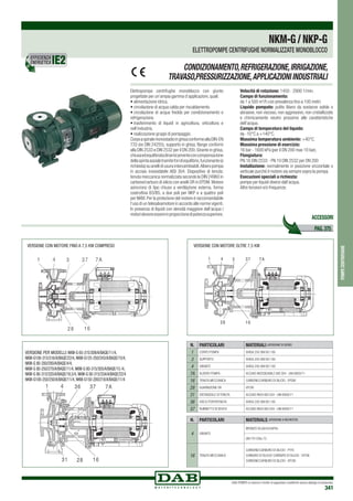 DAB PUMPS si riserva il diritto di apportare modifiche senza obbligo di preavviso
341
pompecentrifughe
CONDIZIONAMENTO,REFRIGERAZIONE,IRRIGAZIONE,
TRAVASO,PRESSURIZZAZIONE,APPLICAZIONIINDUSTRIALI
Elettropompe centrifughe monoblocco con giunto
progettate per un’ampia gamma d’applicazioni, quali:
•	alimentazione idrica.
•	circolazione di acqua calda per riscaldamento.
•	circolazione di acqua fredda per condizionamento e
refrigerazione.
•	trasferimento di liquidi in agricoltura, orticoltura e
nell’industria.
•	realizzazione gruppi di pompaggio.
CorpoaspiralemonostadioinghisaconformeallaDIN-EN
733 (ex DIN 24255), supporto in ghisa, flange conformi
alla DIN 2533 e DIN 2532 per il DN 200.Girante in ghisa,
chiusaedequilibratadinamicamenteconcompensazione
dellaspintaassialetramiteforidiequilibrio,funzionante(a
richiesta)suanellidiusuraintercambiabili.Alberopompa
in acciaio inossidabile AISI 304. Dispositivo di tenuta:
tenuta meccanica normalizzata secondo la DIN 24960 in
carbone/carburo di silicio con anelli OR in EPDM.Motore
asincrono di tipo chiuso a ventilazione esterna, forma
costruttiva B3/B5, a due poli per NKP e a quattro poli
per NKM.Per la protezione del motore è raccomandabile
l’uso di un telesalvamotore in accordo alle norme vigenti.
In presenza di liquidi con densità maggiore dell’acqua i
motoridevonoessereinproporzionedipotenzasuperiore.
Velocità di rotazione: 1450 - 2900 1/min.
Campo di funzionamento:
da 1 a 500 m3
/h con prevalenza fino a 100 metri.
Liquido pompato: pulito libero da sostanze solide o
abrasive, non viscoso, non aggressivo, non cristallizzato
e chimicamente neutro prossimo alle caratteristiche
dell’acqua.
Campo di temperatura del liquido:
da -10°C a +140°C.
Massima temperatura ambiente: +40°C.
Massima pressione di esercizio:
16 bar - 1600 kPa (per il DN 200 max 10 bar).
Flangiatura:
PN 16 DIN 2533 - PN 10 DIN 2532 per DN 200
Installazione: normalmente in posizione orizzontale o
verticale purché il motore sia sempre sopra la pompa.
Esecuzioni speciali a richiesta:
pompe per liquidi diversi dall’acqua.
Altre tensioni e/o frequenze.
NKM-g/NKP-G
ELETTROPOMPE CENTRIFUGHE NORMALIZZATE MONOBLOCCO
PAG. 375
ACCESSORI
VERSIONE CON MOTORE FINO A 7,5 KW COMPRESO VERSIONE CON MOTORE OLTRE 7,5 KW
VERSIONE PER MODELLI: NKM-G 65-315/309/A/BAQE/11/4,
NKM-G100-315/316/A/BAQE/22/4, NKM-G125-250/243/A/BAQE/15/4,
NKM-G 80-200/200/A/BAQE/4/4,
NKM-G 80-250/270/A/BAQE/11/4, NKM-G 80-315/305/A/BAQE/15 /4,
NKM-G 80-315/320/A/BAQE/18,5/4, NKM-G 80-315/334/A/BAQE/22/4
NKM-G100-250/250/A/BAQE/11/4, NKM-G150-200/218/A/BAQE/11/4
N. PARTICOLARI materialI (VERSIONE DI SERIE)
1 CORPO POMPA GHISA 250 UNI ISO 185
3 SUPPORTO GHISA 250 UNI ISO 185
4 GIRANTE GHISA 250 UNI ISO 185
7A ALBERO POMPA ACCIAIO INOSSIDABILE AISI 304 - UNI 6900/71
16 TENUTA MECCANICA CARBONE/CARBURO DI SILICIO - EPDM
28 GUARNIZIONE OR viton
31 DISTANZIALE DI TENUTA ACCIAIO INOX aisi 304 - uni 6900/71
36 DISCO PORTATENUTA GHISA 250 UNI ISO 185
37 RUBINETTO DI SFIATO ACCIAIO INOX aisi 304 - uni 6900/71
N. PARTICOLARI materials (VERSIONE A RICHIESTA)
4 GIRANTE
BRONZO GCuSn5Zn5Pb5
UNI 7013/8a-72
16 TENUTA MECCANICA
CARBONE/CARBURO DI SILICIO - ptfe
CARBURO DI SILICIO/ CARBURO DI SILICIO - viton
CARBONE/CARBURO DI SILICIO - viton
EFFICIENZA
ENERGETICA
 