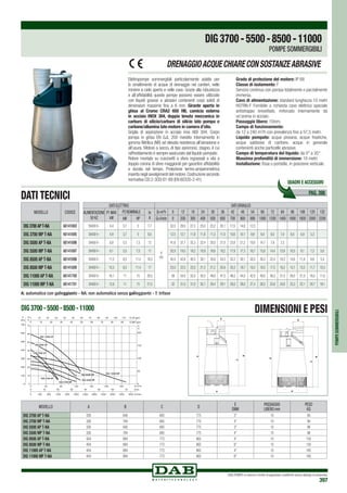 DAB PUMPS si riserva il diritto di apportare modifiche senza obbligo di preavviso
397
Elettropompe sommergibili particolarmente adatte per
lo smaltimento di acque di drenaggio nei cantieri, nelle
miniere a cielo aperto e nelle cave. Grazie alla robustezza
e all’affidabilità queste pompe possono essere utilizzate
con liquidi gravosi e abrasivi contenenti corpi solidi di
dimensioni massime fino a 6 mm. Girante aperta in
ghisa al Cromo CRA2 650 HB, camicia esterna
in acciaio INOX 304, doppia tenuta meccanica in
carburo di silicio/carburo di silicio lato pompa e
carbone/allumina lato motore in camera d’olio.
Griglia di aspirazione in acciaio inox AISI 304. Corpo
pompa in ghisa EN GJL 200 rivestito internamente in
gomma Nitrilica (NR) ad elevata resistenza all’abrasione e
all’usura. Motore a secco, di tipo asincrono, stagno, il cui
raffreddamento è sempre assicurato dal liquido pompato.	
Rotore montato su cuscinetti a sfera ingrassati a vita a
doppio corona di sfere maggiorati per garantire affidabilità
e durata nel tempo. Protezione termo-amperometrica
inserita negli avvolgimenti del motore.Costruzione secondo
normativa CEI 2-3CEI 61-69 (EN 60335-2-41)
Grado di protezione del motore: IP 68		
Classe di isolamento: F 		
Servizio continuo con pompa totalmente o parzialmente
immersa.
Cavo di alimentazione: standard lunghezza 10 metri
H07RN-F Fornibile a richiesta cavo elettrico speciale
antistrappo brevettato, rinforzato internamente da
un’anima in acciaio.
Passaggio libero: 10mm.		
Campo di funzionamento:
da 12 a 240 m3
/h con prevalenza fino a 57,5 metri.
Liquido pompato: acque piovana, acque freatiche,
acque sabbiose di cantiere, acque in generale
contenenti anche particelle abrasive.		
Campo di temperatura del liquido: da 0° a 35°.	
Massima profondità di immersione: 10 metri.	
Installazione: fissa o portatile, in posizione verticale.	
				
	
DRENAGGIOACQUECHIARECONSOSTANZEABRASIVE
DATI TECNICI
E
A
D
B
C
MODELLO A B C D
E
DNM
PASSAGGIO
LIBERO mm
PESO
Kg
DIG 3700 AP T-NA 326 840 685 775 3 10 90
DIG 3700 MP T-NA 326 794 685 775 4 10 90
DIG 5500 AP T-NA 326 840 685 775 3 10 96
DIG 5500 MP T-NA 326 794 685 775 4 10 96
DIG 8500 AP T-NA 404 894 773 862 4 10 150
DIG 8500 MP T-NA 404 894 773 862 6 10 150
DIG 11000 AP T-NA 404 894 773 862 4 10 165
DIG 11000 MP T-NA 404 894 773 862 6 10 165
POMPESOMMERGIBILI
DATIELETTRICI DATIIDRAULICI
ALIMENTAZIONE
50Hz
P1MAX
kW
P2NOMINALE In
A
Q=m3
h 0 12 18 24 30 36 42 48 54 60 72 84 96 108 120 132
kW HP Q=l/min 0 200 300 400 500 600 700 800 900 1000 1200 1400 1600 1800 2000 2200
3X400 V~ 4,4 3,7 5 7,7
H
(m)
32,5 29,0 27,3 25,0 23,2 20,1 17,5 14,8 12,3
3X400 V~ 4,9 3,7 5 8,5 12,5 12,1 11,8 11,6 11,3 11,0 10,6 10,1 9,9 9,4 8,5 7,4 6,0 4,9 3,3
3X400 V~ 6,8 5,5 7,5 12 41,6 37,7 35,3 32,4 30,0 27,0 23,8 21,2 18,0 14,7 7,8 2,5
3X400 V~ 6,1 5,5 7,5 11 20,0 19,5 19,2 18,9 18,6 18,2 17,9 17,3 16,7 15,8 14,4 12,6 10,5 9,1 7,2 5,0
3X400 V~ 11,5 8,5 11,4 18,5 45,0 42,8 40,3 38,1 35,8 34,3 32,2 30,1 28,3 26,2 22,4 18,3 14,6 11,6 8,6 5,4
3X400 V~ 10,5 8,5 11,4 17 23,0 22,5 22,0 21,5 21,2 20,8 20,3 19,7 19,2 18,5 17,5 16,2 15,1 13,5 11,7 10,3
3X400 V~ 16,1 11 15 26,5 58 54,0 52,0 50,5 49,0 47,5 46,0 44,0 42,0 40,0 36,0 31,0 26,0 21,0 16,0 11,0
3X400 V~ 12,8 11 15 21,5 32 31,0 31,0 30,1 29,4 29,1 28,0 28,0 27,4 26,5 25,6 24,6 23,3 22,1 20,7 19,1
MODELLO CODICE
DIG3700APT-NA 60141693
DIG 3700 MP T-NA 60141695
DIG 5500 AP T-NA 60141696
DIG 5500 MP T-NA 60141697
DIG 8500 AP T-NA 60141698
DIG 8500 MP T-NA 60141699
DIG 11000 AP T-NA 60141700
DIG 11000 MP T-NA 60141701
DIG 3700 - 5500 - 8500 - 11000 DIMENSIONI E PESI
E
A
D
C
B
PAG. 398
QUADRI E ACCESSORI
A: automatica con galleggiante - NA: non automatica senza galleggiante - T: trifase
DIG3700-5500-8500-11000
POMPE SOMMERGIBILI
 