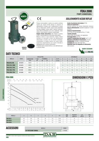 DAB PUMPS si riserva il diritto di apportare modifiche senza obbligo di preavviso
408
DATI ELETTRICI DATI IDRAULICI
ALIMENTAZIONE
50 Hz
P1 MAX
kW
P2 NOMINALE In
A
Q=m3
h 0 3 6 12 18 24 36
kW HP Q=l/min 0 50 100 200 300 400 600
1X230 V~ 1,6 1,1 1,5 8
H
(m)
12,5 11,5 10,5 8 5,8 3,6
1X230 V~ 1,6 1,1 1,5 8 12,5 11,5 10,5 8 5,8 3,6
3X400 V~ 1,5 1,1 1,5 2,8 12,5 11,5 10,5 8 5,8 3,6
3X400 V~ 2,2 1,8 2,4 4,1 17,5 16,5 15,6 13,6 11,6 9 3,8
3X400 V~ 3,3 2,2 3 5,6 21 19,8 18,5 16 13,8 11,00 6
MODELLO CODICE
Feka2015.2MA 60145478
Feka 2015.2 MNA 60145479
Feka 2015.2 TNA 60145480
Feka 2025.2 TNA 60145481
Feka 2030.2 TNA 60145482
0
2
4
6
8
10
12
14
16
50 100 150 200 250 300 350 400 450 550500 600 650 700 750 800
10
20
30
40
50
1.6 3.3 5 6.6
3 6 9 12 15 18 21 24
U.S. g.p.m.
Imp. g.p.m.
2020 40 60 80 100
20 40 60 80
0
0 4827 3330 36 39 42 45
13.38.3 10 11.6
20
1860
70
120 160140 180 200
100 120 140 160
Q l/s
l/min
3
m /h
0
0
H
FEKA 2015.2
FEKA 2025.2
FEKA 2030.2
FEKA 2000
ACCESSORI MODELLO CODICE
Kit protezione termica su richiesta
MODELLO A B C D E F ø
DNM
GAS
PASSAGGIO
LIBERO mm
Q.TÁ
x PALLET
PESO
Kg
Feka2015.2 457 300 220 88 178 2”GAS 2” 42 8 32
Feka 2025.2 457 300 220 88 178 2”GAS 2” 42 8 33
Feka 2030.2 457 300 220 88 178 2”GAS 2” 42 8 34
SOLLEVAMENTOACQUEREFLUE
Pompa sommergibile in ghisa con girante arretrata
vortex per acque luride idonea in impianti di
sollevamento o travaso e per il sollevamento di acque
nere di rifiuto,acque cariche, acque luride provenienti
da fossa biologica, acque usate in genere contenenti
corpi solidi di dimensioni di 42 mm. Coperchio, corpo
motore, corpo idraulico e girante in ghisa grigia.
Doppia tenuta meccanica: lato motore in camera
d’olio in carbone/allumina, lato pompa silicio/silicio.
Motore a secco, di tipo asincrono, stagno. Rotore
montato su cuscinetti a sfera che garantiscono
silenziosità e durata. Per le versioni monofase,
condensatore in quadro esterno con spina shuko,
protezione amperometrica con riarmo manuale e
galleggiante per le versioni automatiche.
Protezione termo-amperometrica a cura dell’utente per
le versioni trifase.
Grado di protezione del motore: IP 68.	
Classe di isolamento: F.		
Servizio continuo con pompa totalmente immersa.
Cavo di alimentazione: standard lunghezza 10 metri
H07RN-F.
Campo di funzionamento:
da 3 a 39 m3
/h con prevalenza fino a 17 metri.	
Liquido pompato:
acque luride, da drenaggio, non aggressive.	
Passaggio libero: 42 mm.
Campo di temperatura del liquido: da 0° a 40°.	
Massima profondità di immersione: 20 metri.		
Installazione: portatile, in posizione verticale.
Completa di: flangia UNI 1092 PN 6.
Disponibili anche con dispositivo di sollevamento:
vedi accessori.	
GIRANTE
VORTEX
DATI TECNICI
POMPESOMMERGIBILI
PAG. 416
QUADRI E ACCESSORI
DIMENSIONI E PESI
A
B
C
E
D
F
FEKA2000
POMPE SOMMERGIBILI
 