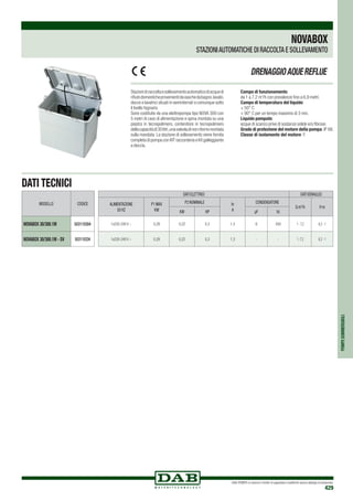 DAB PUMPS si riserva il diritto di apportare modifiche senza obbligo di preavviso
429
POMPESOMMERGIBILI
Stazionidiraccoltaesollevamentoautomaticodiacquedi
rifiutodomesticheprovenientidavaschedabagno,lavabi,
docce e lavatrici situati in seminterrati o comunque sotto
il livello fognario.
Sono costituite da una elettropompa tipo NOVA 300 con
5 metri di cavo di alimentazione e spina montata su una
piastra in tecnopolimero, contenitore in tecnopolimero
dellacapacitàdi30litri,unavalvoladinonritornomontata
sulla mandata. La stazione di sollevamento viene fornita
completa di pompa con KIT raccorderia e Kit galleggiante
a doccia.
Campo di funzionamento:
da 1 a 7,2 m3
/h con prevalenze fino a 6,9 metri.
Campo di temperatura del liquido:	
+ 50° C
+ 90° C per un tempo massimo di 3 min.
Liquido pompato:
acque di scarico prive di sostanze solide e/o fibrose.
Grado di protezione del motore della pompa: IP 68.
Classe di isolamento del motore: F.
DRENAGGIOAQUEREFLUE
DATI TECNICI
DATI ELETTRICI DATI IDRAULICI
ALIMENTAZIONE
50 Hz
P1 MAX
KW
P2 NOMINALE In
A
CONDENSATORE
Q m3
/h H m
kW HP µF Vc
1x220-240V ~ 0,29 0,22 0,3 1,3 8 450 1 - 7,2 6,3 - 1
1x220-240V ~ 0,29 0,22 0,3 1,3 - - 1 -7,2 6,3 - 1
MODELLO CODICE
NOVABOX 30/300.1M 503110304
NOVABOX 30/300.1M - SV 503110334
NOVABOX
STAZIONIAUTOMATICHE DI RACCOLTA E SOLLEVAMENTO
 