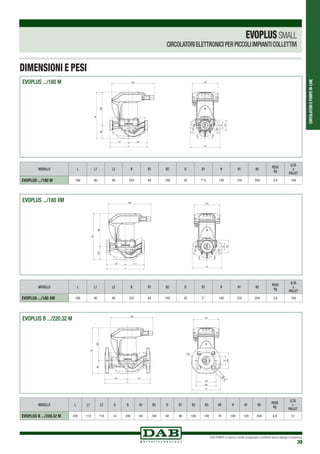 CIRCOLATORIEPOMPEIN-LINE
DAB PUMPS si riserva il diritto di apportare modifiche senza obbligo di preavviso
39
MODELLO L L1 L2 B B1 B2 D D1 H H1 H2 PESO
Kg
Q.TÁ
x
PALLET
EVOPLUS .../180 M 180 90 90 223 64 159 32 1”½ 140 124 204 2,8 104
H1
D
D1
HL
L1 L2
B1B2
B
H2
EVOPLUS 40-60-80-110/180 M
H3
L1L2
L
D
D1
B1B2
B
H2
H
EVOPLUS 40-60-80-110/180 XM
D2
D1
A
H1
H
L1
L
L2
D
D4
B1B2
B
A2
H2
D3
EVOPLUS B 40-60-80-110/220.32 M
MODELLO L L1 L2 B B1 B2 D D1 H H1 H2
PESO
Kg
Q.TÁ
x
PALLET
EVOPLUS .../180 XM 180 90 90 223 64 159 32 2" 140 124 204 2,8 104
EVOPLUSSMALL
CIRCOLATORI ELETTRONICI PER PICCOLI IMPIANTI COLLETTIVI
MODELLO L L1 L2 A B B1 B2 D D1 D2 D3 D4 H H1 H2 PESO
Kg
Q.TÁ
x
PALLET
EVOPLUS B .../220.32 M 220 110 110 14 248 64 184 40 90 100 140 76 140 124 204 6,9 51
EVOPLUS .../180 M
EVOPLUS .../180 XM
EVOPLUS B .../220.32 M
DIMENSIONI E PESI
 