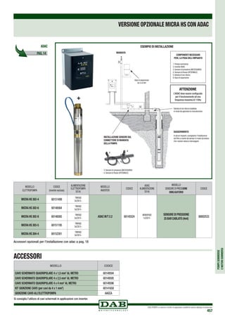 POMPESOMMERSE
EMOTORISOMMERSI
DAB PUMPS si riserva il diritto di apportare modifiche senza obbligo di preavviso
457
VERSIONE OPZIONALE MICRA HS CON ADAC
PAG. 14
ADAC
MODELLO
ELETTROPOMPA
CODICE
(inverter escluso)
ALIMENTAZIONE
ELETTROPOMPA
50 Hz
MODELLO
INVERTER
CODICE
ADAC
ALIMENTAZIONE
50 Hz
MODELLO
SENSORE DI PRESSIONE
OBBLIGATORIO
CODICE
MICRA HS 302-4 60151499
TRIFASE
3x230 V~
ADAC M/T 2.2 60145524
MONOFASE
1x230 V~
SENSORE DI PRESSIONE
25 BAR CABLATO (4mt)
88002533
MICRA HS 302-6 60146564
TRIFASE
3x230 V~
MICRA HS 302-8 60146565
TRIFASE
3x230 V~
MICRA HS 303-5 60151195
TRIFASE
3x230 V~
MICRA HS 304-4 60152301
TRIFASE
3x230 V~
Accessori opzionali per l’installazione con adac a pag. 18
MODELLO CODICE
CAVO SCHERMATO QUADRIPOLARE 4 x 1,5 mm2
AL METRO 60149594
CAVO SCHERMATO QUADRIPOLARE 4 x 2,5 mm2
AL METRO 60149595
CAVO SCHERMATO QUADRIPOLARE 4 x 4 mm2
AL METRO 60149596
KIT GIUNZIONE CAVO (per cavi da 4 x 1 mm2
) 60141658
GIUNZIONE CAVO ALL’ELETTROPOMPA AAGCA
ACCESSORI
Si consiglia l’utilizzo di cavi schermati in applicazioni con inverter.
+
ESEMPIO DI INSTALLAZIONE
mandata
componenti necessari
perl la posa dell’impianto
SUGGERIMENTO
ATTENZIONE
installazione sensori sul
connettore di mandata
della pompa
Vaso di espansione
da 3 a 8 litri
Valvola di non ritorno installata
in modo da agevolare la manutenzione
3.Sensore di pressione (NECESSARIO)
4.Sensore di flusso (OPZIONALE)
In alcuni impianti,consigliamo l’installazione
del filtro a monte dei sensori in modo da evitare
che i sensori stessi si danneggino.
L’ADAC deve essere configurato
per il funzionamento ad una
frequenza massima di 110Hz
1.Pompa sommersa
2.InverterADAC
3.Sensore di pressione (NECESSARIO)
4.Sensore di flusso (OPZIONALE)
5.Valvola di non ritorno
6.Vaso di espansione
3
4
 