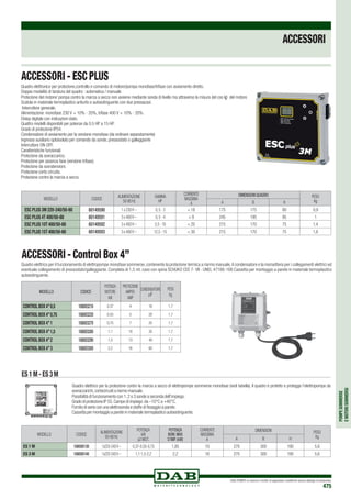 POMPESOMMERSE
EMOTORISOMMERSI
DAB PUMPS si riserva il diritto di apportare modifiche senza obbligo di preavviso
475
ACCESSORI - ESCPLUS
Quadro elettronico per protezione,controllo e comando di motore/pompa monofase/trifase con avviamento diretto.
Doppia modalità di taratura del quadro : automatica / manuale
Protezione del motore/ pompa contro la marcia a secco non avviene mediante sonda di livello ma attraverso la misura del cos j del motore.
Scatola in materiale termoplastico antiurto e autoestinguente con due pressacavi.
Interruttore generale.
Alimentazione: monofase 230 V + 10% - 20%, trifase 400 V + 10% - 20%.
Dislay digitale con indicazioni stato.
Quattro modelli disponibili per potenze da 0.5 HP a 15 HP.
Grado di protezione IP54.
Condensatore di avviamento per la versione monofase (da ordinare separatamente)
Ingresso ausiliario optoisolato per comando da sonde, pressostato o galleggiante
Interruttore ON-OFF.
Caratteristiche funzionali:
Protezione da sovraccarico.
Protezione per assenza fase (versione trifase).
Protezione da sovratensioni.
Protezione corto circuito.
Protezione contro la marcia a secco.
MODELLO CODICE
ALIMENTAZIONE
50-60 Hz
GAMMA
HP
CORRENTE
MASSIMA
A
DIMENSIONI QUADRO PESO
KgA B H
ESC PLUS 3M 220-240/50-60 60149590 1 x 230V 0,5 - 3  18 175 175 80 0,9
ESC PLUS 4T 400/50-60 60149591 3 x 400V 0,5 - 4  9 245 195 95 1
ESC PLUS 10T 400/50-60 60149592 3 x 400V 5,5 - 10  20 215 170 75 1,4
ESC PLUS 15T 400/50-60 60149593 3 x 400V 12,5 - 15  30 215 170 75 1,6
ACCESSORI - Control Box 4”
MODELLO CODICE
POTENZA
MOTORE
kW
PROTEZIONE
AMPER.
AMP
CONDENSATORE
µF
PESO
Kg
CONTROLBOX4”0,5 108003210 0,37 4 16 1,7
CONTROLBOX4”0,75 108003220 0,55 5 20 1,7
CONTROLBOX4”1 108003270 0,75 7 25 1,7
CONTROLBOX4”1,5 108003280 1,1 10 35 1,7
CONTROLBOX4”2 108003290 1,5 13 40 1,7
CONTROLBOX4”3 108003300 2,2 16 60 1,7
Quadro elettrico per il funzionamento di elettropompe monofase sommerse,contenente la protezione termica a riarmo manuale,il condensatore e la morsettiera per i collegamenti elettrici ed
eventuale collegamento di pressostato/galleggiante. Completa di 1,5 mt. cavo con spina SCHUKO CEE 7- VII - UNEL 47166-168 Cassetta per montaggio a parete in materiale termoplastico
autoestinguente.
ES 1 M - ES 3 M
Quadro elettrico per la protezione contro la marcia a secco di elettropompe sommerse monofase (vedi tabella). Il quadro è protetto e protegge l’elettropompa da
sovraccarichi,cortocircuiti a riarmo manuale.
Possibilità di funzionamento con 1,2 o 3 sonde a seconda dell’impiego.
Grado di protezione IP 55.Campo di impiego:da –10°C a +40°C.
Fornito di serie con una elettrosonda e staffe di fissaggio a parete.
Cassetta per montaggio a parete in materiale termoplastico autoestinguente.
MODELLO CODICE
ALIMENTAZIONE
50-60 Hz
POTENZA
kW
p2 MOT.
Potenza
nom.max
d’imp.(kW)
CORRENTE
MASSIMA
A
DIMENSIONI PESO
KgA B H
ES 1 M 108000130 1x220-240V 0,37-0,55-0,75 1,85 10 270 300 190 5,6
ES 3 M 108000140 1x220-240V 1,1-1,5-2,2 2,2 16 270 300 190 5,6
ACCESSORI
 