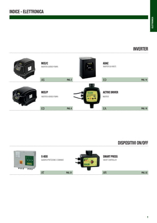 1
ELETTRONICA
MCE/C ADAC
PAG. 2 PAG. 14
MCE/P ACTIVEDRIVER
PAG. 8 PAG. 19
INDICE - ELETTRONICA
INVERTER
E-BOX SMARTPRESS
PAG. 21 PAG. 22
DISPOSITIVI ON/OFF
INVERTERA BORDO POMPA
INVERTERA BORDO POMPA INVERTER
INVERTER DA PARETE
QUADRI DI PROTEZIONE E COMANDO ON/OFF CONTROLLER
AS ED
EAED
AT AR
 
