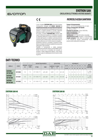 CIRCOLATORIEPOMPEIN-LINE
DAB PUMPS si riserva il diritto di apportare modifiche senza obbligo di preavviso
77
I nuovi circolatori EVOTRON SAN grazie alla tecnologia
d’avanguardia impiegata, al motore sincrono a
magnetepermanenteealconvertitoredifrequenza
assicuranol’elevataefficienzanelleapplicazioniperacque
sanitarie in impianti domestici di ricircolo, ottenendo
importanti risultati in termini di risparmio energetico.
Per questo i circolatori EVOTRON SAN, rientrano nella
classe di efficienza energetica A. Il circolatore incorpora
un dispositivo elettronico in grado di rilevare le variazioni
richieste dall’impianto e di adattare automaticamente le
prestazioni del circolatore stesso,assicurando sempre la
massima efficienza con il minimo consumo energetico.
Semplicità di esercizio e pannello di comando di facile
letturacondisplaycheindicalamodalitàdifunzionamento
selezionata in ogni momento.
Possibilità di funzionamento a regime economico
(abbassamentoautomaticonotturno,funzioneSMARTSLEEP).
Fornito di serie con un connettore che consente un
semplice e rapido collegamento elettrico, corpo pompa
in bronzo e gusci di coibentazione forniti di serie su tutta
la gamma.
Campo di funzionamento:
da 0,4 - 4,2 m3
/h con prevalenza fino a 8 metri.
Campo di temperatura del liquido:
da -10°C a +110°C.
Pressione di esercizio: 10 bar (1000 kPa).
Grado di protezione: IP 44.
Classe di isolamento: F.
Installazione: con l’asse del motore orizzontale.
Alimentazione di serie: monofase 1 x 230 V/50/60 Hz.
Liquido pompato: Pulito, libero da sostanze solide
e oli minerali,non viscoso, chimicamente neutro,
prossimo alle caratteristiche dell’acqua.
EVOTRONSAN
CIRCOLATORI ELETTRONICIA ROTORE BAGNATO
RICIRCOLOACQUASANITARIA
DATI TECNICI
3,02,52,01,51,00,50
0
0,5
1
1,5
2
2,5
3
3,5
4
4,5
H(m)
0
5
10
15
20
25
30
0,35,20,25,10,15,00
P(W)
Min
Max
Min
H(ft)
Q (m3/h)
0
5
10
15
20
25
30
35
40
45
H(kPa)
Q (m3/h)
0
2
4
6
8
10
12
14
0 0.2 0.4 0.6 0.8 Q l/sec
0 10 20 30 40 50 Q l/min
0 2 4 6 8 10 12 Q US gpm
0 2 4 6 8 10 Q IMP gpm
0 0.2 0.4 0.6 0.8 Q l/sec
0 10 20 30 40 50 Q l/min
0 2 4 6 8 10 12 Q US gpm
0 2 4 6 8 10 Q IMP gpm
0
1
2
3
4
5
6
0 0.2 0.4 0.6 0.8 1.0 Q l/sec
0 10 20 30 40 50 60 Q l/min
0 2 4 6 8 10 12 14 16 Q US gpm
0 2 4 6 8 10 12 14 Q IMP gpm
0
10
20
30
40
50
60
0
H
ft
4
8
12
16
20
0 0,5 1,0 1,5 2,0 2,5 3,0 3,5 4,0 Q m³h
Min
Max
H(m)
H(kPa)
0
5
10
15
20
25
30
35
40
45
50
P(W)
0 0,5 1,0 1,5 2,0 2,5 3,0 3,5 4,0 Q m³h
0 0.2 0.4 0.6 0.8 1.0 Q l/sec
0 10 20 30 40 50 60 Q l/min
Min
0 2 4 6 8 10 12 14 16 Q US gpm
0 2 4 6 8 10 12 14 Q IMP gpm
EVOTRON SAN 40 EVOTRON SAN 60
* I valori idraulici sono considerati alla massima velocità.
MODELLO CODICE
EVOTRON
40/150 SAN
60143366
EVOTRON
60/150 SAN
60143367
EVOTRON
80/150 SAN
60143368
INTERASSE
mm
ATTACCHI
POMPA
BOCCHETTONIA RICHIESTA DATI ELETTRICI DATI IDRAULICI *
MINIMA
PRESSIONE
DI BATTENTEOTTONE RAME
ALIMENTAZ.
50 Hz
P1 RANGE
W
In
A
Q=m3
h 0 0,6 1,2 1,8 2,4 3 4,2
Q=l/min 0 10 20 30 40 50 70
150 1”½ ½”F - ¾”M - 1”F ø 22 - ø 28 1x230V 5 - 27 0,05 - 0,26
H
(m)
4 3,2 2,3 1,7 1,1
T° + 90°C
m.c.a. 10
150 1”½ ½”F - ¾”M - 1”F ø 22 - ø 28 1x230V 5 - 43 0,05 - 0,60 6 5,6 4,5 3,5 2,6 1,8
T° + 90°C
m.c.a. 10
150 1”½ ½”F - ¾”M - 1”F ø 22 - ø 28 1x230V 5 - 66 0,06 - 0,60 8 7,8 6 4,8 3,9 3,1 1,6
T° + 90°C
m.c.a. 10
 