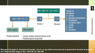 z
Marquez-Gonzalez H, Pamanes-Gonzalez J,et al. Lo que debe conocerse de la gasometría durante la guardia.
Rev Med Inst Mex Seguro Soc. 2012;50 (4): 389-396
 