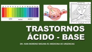 TRASTORNOS
ÁCIDO - BASE
DR. IVAN MORENO MOLINA R1 MEDICINA DE URGENCIAS
 