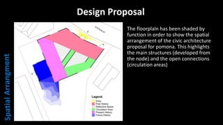 Design Proposal
The floorplaln has been shaded by
function in order to show the spatial
arrangement of the civic architecture
proposal for pomona. This highlights
the main structures (developed from
the node) and the open connections
(circulation areas)
 