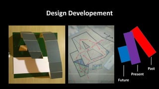 Design Developement
Past
Present
Future
 