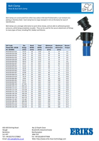 Bolt Clamp
Hose & duct bolt clamp
692-693 Stirling Road No.12 Osyth Close
Slough Brackmills Industrial Estate
Berkshire Northampton
SL1 4ST NN4 7DY
Tel: +44 (0)1753 570863 Tel: +44 (0)1604 877668
Email: eht-sales@eriks.co.uk Web: http://www.eriks-hose-technology.com
Bolt clamps are constructed from either low carbon mild steel finished with a rust resistant zinc
plating or Stainless Steel. Each clamp has its range stamped in mm on the band, for ease of
identification.
Bolt clamps are a stronger alternative to worm drive clamps, and are able to withstand greater
pressures, whilst being completely reusable. They can be used for the secure attachment of fittings
to many types of hose, including PVC, Rubber and Silicone.
EHT Code
Plated MS: 1053B
SS: 1053BSS
Dia.
Range
(mm)
Band
Width
(mm)
Total
Width
(mm)
Minimum
dimension
(mm)
Maximum
dimension
(mm)
Recom.
Torque
RX1053B-023-025 23-25 18 19.8 35 37 3.5
RX1053B-026-028 26-28 18 19.8 38 40 3.5
RX1053B-029-031 29-31 20 22.0 42 44 6.0
RX1053B-032-035 32-35 20 22.0 45 48 6.0
RX1053B-036-039 36-39 20 22.0 49 52 6.0
RX1053B-040-043 40-43 20 22.0 53 56 6.0
RX1053B-044-047 44-47 22 24.5 60 63 12.0
RX1053B-048-051 47-51 22 24.5 64 67 12.0
RX1053B-052-055 52-55 22 24.5 68 71 12.0
RX1053B-056-059 56-59 22 24.5 72 75 12.0
RX1053B-059-063 59-63 22 24.5 76 79 12.0
RX1053B-064-067 63-68 22 24.5 80 83 12.0
RX1053B-068-073 68-73 24 26.5 86 91 19.0
RX1053B-074-079 74-79 24 26.5 92 97 19.0
RX1053B-080-085 79-85 24 26.5 98 103 19.0
RX1053B-085-091 85-91 24 26.5 104 109 19.0
RX1053B-092-097 91-97 24 26.5 110 115 19.0
RX1053B-098-103 97-104 24 26.5 116 121 19.0
RX1053B-104-112 104-112 24 26.5 122 130 19.0
RX1053B-113-121 112-121 24 29.0 131 139 19.0
RX1053B-122-130 122-130 24 29.0 140 148 19.0
RX1053B-131-139 131-139 26 29.0 152 160 37.5
RX1053B-140-150 140-150 26 29.0 161 169 37.5
RX1053B-149-161 149-161 26 29.0 170 182 37.5
RX1053B-162-174 162-174 26 29.0 183 195 37.5
RX1053B-175-187 175-187 26 29.0 196 208 37.5
RX1053B-188-200 188-200 26 29.0 209 221 37.5
RX1053B-201-213 201-213 26 29.0 222 234 37.5
RX1053B-214-226 214-226 26 29.0 235 247 37.5
RX1053B-226-239 226-239 26 29.0 248 260 37.5
 