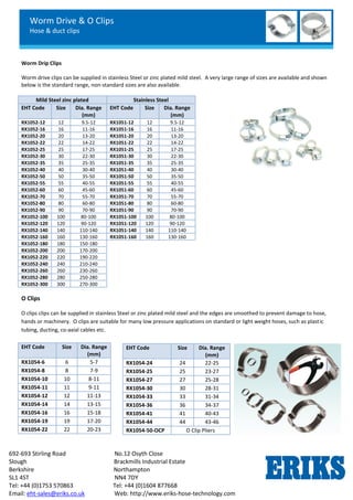 Worm Drive & O Clips
Hose & duct clips
692-693 Stirling Road No.12 Osyth Close
Slough Brackmills Industrial Estate
Berkshire Northampton
SL1 4ST NN4 7DY
Tel: +44 (0)1753 570863 Tel: +44 (0)1604 877668
Email: eht-sales@eriks.co.uk Web: http://www.eriks-hose-technology.com
Worm Drip Clips
Worm drive clips can be supplied in stainless Steel or zinc plated mild steel. A very large range of sizes are available and shown
below is the standard range, non-standard sizes are also available.
O Clips
O clips clips can be supplied in stainless Steel or zinc plated mild steel and the edges are smoothed to prevent damage to hose,
hands or machinery. O clips are suitable for many low pressure applications on standard or light weight hoses, such as plastic
tubing, ducting, co-axial cables etc.
Mild Steel zinc plated Stainless Steel
EHT Code Size Dia. Range
(mm)
EHT Code Size Dia. Range
(mm)
RX1052-12 12 9.5-12 RX1051-12 12 9.5-12
RX1052-16 16 11-16 RX1051-16 16 11-16
RX1052-20 20 13-20 RX1051-20 20 13-20
RX1052-22 22 14-22 RX1051-22 22 14-22
RX1052-25 25 17-25 RX1051-25 25 17-25
RX1052-30 30 22-30 RX1051-30 30 22-30
RX1052-35 35 25-35 RX1051-35 35 25-35
RX1052-40 40 30-40 RX1051-40 40 30-40
RX1052-50 50 35-50 RX1051-50 50 35-50
RX1052-55 55 40-55 RX1051-55 55 40-55
RX1052-60 60 45-60 RX1051-60 60 45-60
RX1052-70 70 55-70 RX1051-70 70 55-70
RX1052-80 80 60-80 RX1051-80 80 60-80
RX1052-90 90 70-90 RX1051-90 90 70-90
RX1052-100 100 80-100 RX1051-100 100 80-100
RX1052-120 120 90-120 RX1051-120 120 90-120
RX1052-140 140 110-140 RX1051-140 140 110-140
RX1052-160 160 130-160 RX1051-160 160 130-160
RX1052-180 180 150-180
RX1052-200 200 170-200
RX1052-220 220 190-220
RX1052-240 240 210-240
RX1052-260 260 230-260
RX1052-280 280 250-280
RX1052-300 300 270-300
EHT Code Size Dia. Range
(mm)
RX1054-6 6 5-7
RX1054-8 8 7-9
RX1054-10 10 8-11
RX1054-11 11 9-11
RX1054-12 12 11-13
RX1054-14 14 13-15
RX1054-16 16 15-18
RX1054-19 19 17-20
RX1054-22 22 20-23
EHT Code Size Dia. Range
(mm)
RX1054-24 24 22-25
RX1054-25 25 23-27
RX1054-27 27 25-28
RX1054-30 30 28-31
RX1054-33 33 31-34
RX1054-36 36 34-37
RX1054-41 41 40-43
RX1054-44 44 43-46
RX1054-50-OCP O Clip Pliers
 