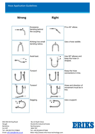 Hose Application Guidelines
692-693 Stirling Road No.12 Osyth Close
Slough Brackmills Industrial Estate
Berkshire Northampton
SL1 4ST NN4 7DY
Tel: +44 (0)1753 570863 Tel: +44 (0)1604 877668
Email: eht-sales@eriks.co.uk Web: http://www.eriks-hose-technology.com
Wrong Right
Excessive
bending behind
the coupling.
Fit a 45° elbow.
Kinking/ too small
bending radius.
Use a hose saddle.
Axial load. Use 90o
elbows and
keep the hose U-
shaped.
Torsion! Keep the hose
connections in line.
Torsion! Hose and direction of
movement must be in
line.
Sagging. Use a support.
 