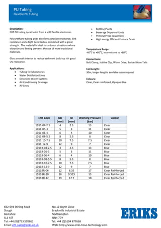 PU Tubing
Flexible PU Tubing
692-693 Stirling Road No.12 Osyth Close
Slough Brackmills Industrial Estate
Berkshire Northampton
SL1 4ST NN4 7DY
Tel: +44 (0)1753 570863 Tel: +44 (0)1604 877668
Email: eht-sales@eriks.co.uk Web: http://www.eriks-hose-technology.com
Description:
EHT PU tubing is extruded from a soft flexible elastomer.
Polyurethane tubing gives excellent abrasion resistance, kink
resistance and a tight bend radius, combined with a great
strength. The material is ideal for arduous situations where
vibration and flexing prevents the use of more traditional
materials.
Glass smooth interior to reduce sediment build-up iith good
UV resistance.
Applications:
 Tubing for laboratories
 Water Distillation Lines
 Deionized Water Systems
 Air Conditioning Drainage
 Air Lines
 Bottling Plants
 Beverage Dispenser Units
 Printing Press Equipment
 High energy Efficient Furnace Drain
Temperature Range:
-40
o
C to +60
o
C, intermittent to +80
o
C
Connections:
Bolt Clamp, Jubilee Clip, Worm Drive, Barbed Hose Tails
Coil Length:
30m, longer lengths available upon request
Colours:
Clear, Clear reinforced, Opaque Blue
EHT Code OD
(mm)
ID
(mm)
Working Pressure
(bar)
Colour
1011-04-2.5 4 2.5 13 Clear
1011-05-3 5 3 11 Clear
1011-06-4 6 4 10 Clear
1011-08-5.5 8 5.5 8 Clear
1011-10-7.5 10 7.5 7.5 Clear
1011-12-9 12 9 7 Clear
1011B-04-2.5 4 2.5 13 Blue
1011B-05-3 5 3 11 Blue
1011B-06-4 6 4 10 Blue
1011B-08-5.5 8 5.5 8 Blue
1011B-10-7.5 10 7.5 7.5 Blue
1011B-12-9 12 9 7 Blue
1011BR-06 12 6.35 17 Clear Reinforced
1011BR-10 16 9.525 13 Clear Reinforced
1011BR-12 19 12.7 10 Clear Reinforced
 