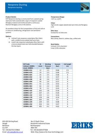 Neoprene Ducting
Neoprene ducting
692-693 Stirling Road No.12 Osyth Close
Slough Brackmills Industrial Estate
Berkshire Northampton
SL1 4ST NN4 7DY
Tel: +44 (0)1753 570863 Tel: +44 (0)1604 877668
Email: eht-sales@eriks.co.uk Web: http://www.eriks-hose-technology.com
Product Details:
EHT Neoprene ducting is constructed from a plated spring
steel wire helix covered with a layer of neoprene coated
fibreglass material and reinforced with a continuous
filament fibreglass cord on the exterior.
An excellent choice for the transportation of hot and cold air
in many air conditioning, refrigeration and ventilation
systems.
Options:
1) Unlined 1-ply neoprene coated glass fibre fabric
with a visible bronze plated steel wire helix
2) Lined 2-ply neoprene coated glass fibre fabric with
a bronze plated steel wire helix bonded between
the two layers
Temperature Range:
-55
o
C to +150
o
C
Inlays:
High tensile copper plated steel wire helix and fibreglass
cord
Ohm Hose
Conductive via helix wire
Connections:
Bolt clamps, Band-it, Jubilee clips, cuffed ends
Bend Radius
Unlined: 0.33 x diameter
Lined: 0.50 x diameter
EHT Code
Unlined: 1038N1-
Lined: 1038N2-
ID
(mm)
Working
Pressure
(bar)
Vacuum
(bar)
Coil Length
(m)
1038N1-012 12 2.5 0.68 2.5
1038N1-019 19 2.5 0.68 2.5
1038N1-025 25 2.5 0.68 4
1038N1-032 32 2.5 0.57 4
1038N1-038 38 2.4 0.57 4
1038N1-044 44 2.4 0.57 4
1038N1-051 51 2.4 0.52 4
1038N1-063 63 2.2 0.45 4
1038N1-076 76 2.1 0.43 4
1038N1-102 102 1.8 0.34 4
1038N1-127 127 1.5 0.20 4
1038N1-152 152 1.1 0.16 4
1038N1-178 178 0.8 0.14 4
1038N1-203 203 0.6 0.1 4
1038N1-229 229 0.5 0.08 4
1038N1-254 254 0.4 0.07 4
1038N1-305 305 0.2 0.05 4
 