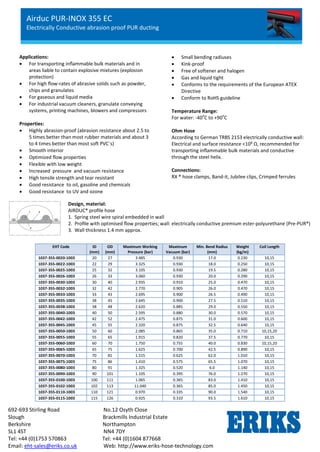Airduc PUR-INOX 355 EC
Electrically Conductive abrasion proof PUR ducting
692-693 Stirling Road No.12 Osyth Close
Slough Brackmills Industrial Estate
Berkshire Northampton
SL1 4ST NN4 7DY
Tel: +44 (0)1753 570863 Tel: +44 (0)1604 877668
Email: eht-sales@eriks.co.uk Web: http://www.eriks-hose-technology.com
Applications:
 For transporting inﬂammable bulk materials and in
areas liable to contain explosive mixtures (explosion
protection)
 For high ﬂow-rates of abrasive solids such as powder,
chips and granulates
 For gaseous and liquid media
 For industrial vacuum cleaners, granulate conveying
systems, printing machines, blowers and compressors
Properties:
 Highly abrasion-proof (abrasion resistance about 2.5 to
5 times better than most rubber materials and about 3
to 4 times better than most soft PVC´s)
 Smooth interior
 Optimized ﬂow properties
 Flexible with low weight
 Increased pressure and vacuum resistance
 High tensile strength and tear resistant
 Good resistance to oil, gasoline and chemicals
 Good resistance to UV and ozone
 Small bending radiuses
 Kink-proof
 Free of softener and halogen
 Gas and liquid tight
 Conforms to the requirements of the European ATEX
Directive
 Conform to RoHS guideline
Temperature Range:
For water: -40
o
C to +90
o
C
Ohm Hose
According to German TRBS 2153 electrically conductive wall:
Electrical and surface resistance <10³ Ω, recommended for
transporting inﬂammable bulk materials and conductive
through the steel helix.
Connections:
RX ® hose clamps, Band-it, Jubilee clips, Crimped ferrules
EHT Code ID
(mm)
OD
(mm)
Maximum Working
Pressure (bar)
Maximum
Vacuum (bar)
Min. Bend Radius
(mm)
Weight
(kg/m)
Coil Length
1037-355-0020-1003 20
22
25
27 3.485 0.930 17.0 0.230 10,15
1037-355-0022-1003 22 29 3.325 0.930 18.0 0.250 10,15
1037-355-0025-1003 25 32 3.105 0.930 19.5 0.280 10,15
1037-355-0026-1003 26 33 3.060 0.930 20.0 0.290 10,15
1037-355-0030-1003 30 40 2.935 0.910 25.0 0.470 10,15
1037-355-0032-1003 32 42 2.770 0.905 26.0 0.470 10,15
1037-355-0033-1003 33 43 2.695 0.900 26.5 0.490 10,15
1037-355-0035-1003 38 45 2.645 0.900 27.5 0.510 10,15
1037-355-0038-1003 38 48 2.620 0.885 29.0 0.550 10,15
1037-355-0040-1003 40 50 2.595 0.880 30.0 0.570 10,15
1037-355-0042-1003 42 52 2.475 0.875 31.0 0.600 10,15
1037-355-0045-1003 45 55 2.320 0.875 32.5 0.640 10,15
1037-355-0050-1003 50 60 2.085 0.865 35.0 0.710 10,15,20
1037-355-0055-1003 55 65 1.915 0.820 37.5 0.770 10,15
1037-355-0060-1003 60 70 1.750 0.755 40.0 0.830 10,15,20
1037-355-0065-1003 65 75 1.625 0.700 42.5 0.890 10,15
1037-355-0070-1003 70 81 1.515 0.625 62.0 1.010 10,15
1037-355-0075-1003 75 86 1.410 0.575 65.5 1.070 10,15
1037-355-0080-1003 80 91 1.325 0.520 6.0 1.140 10,15
1037-355-0090-1003 90 101 1.105 0.395 76.0 1.270 10,15
1037-355-0100-1003 100 111 1.065 0.365 83.0 1.410 10,15
1037-355-0102-1003 102 113 11.040 0.365 85.0 1.450 10,15
1037-355-0110-1003 110 121 0.970 0.335 90.0 1.540 10,15
1037-355-0115-1003 115 126 0.925 0.310 93.5 1.610 10,15
Design, material:
AIRDUC® proﬁle hose
1. Spring steel wire spiral embedded in wall
2. Proﬁle with optimised ﬂow properties; wall: electrically conductive premium ester-polyurethane (Pre-PUR®)
3. Wall thickness 1.4 mm approx.
 