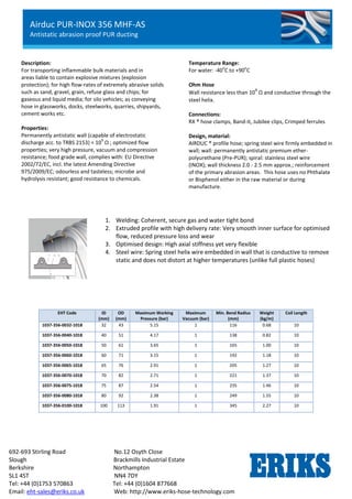 Airduc PUR-INOX 356 MHF-AS
Antistatic abrasion proof PUR ducting
692-693 Stirling Road No.12 Osyth Close
Slough Brackmills Industrial Estate
Berkshire Northampton
SL1 4ST NN4 7DY
Tel: +44 (0)1753 570863 Tel: +44 (0)1604 877668
Email: eht-sales@eriks.co.uk Web: http://www.eriks-hose-technology.com
Description:
For transporting inflammable bulk materials and in
areas liable to contain explosive mixtures (explosion
protection); for high flow-rates of extremely abrasive solids
such as sand, gravel, grain, refuse glass and chips; for
gaseous and liquid media; for silo vehicles; as conveying
hose in glassworks, docks, steelworks, quarries, shipyards,
cement works etc.
Properties:
Permanently antistatic wall (capable of electrostatic
discharge acc. to TRBS 2153) < 10
9
Ω ; optimized flow
properties; very high pressure, vacuum and compression
resistance; food grade wall, complies with: EU Directive
2002/72/EC, incl. the latest Amending Directive
975/2009/EC; odourless and tasteless; microbe and
hydrolysis resistant; good resistance to chemicals.
Temperature Range:
For water: -40
o
C to +90
o
C
Ohm Hose
Wall resistance less than 10
9
Ω and conductive through the
steel helix.
Connections:
RX ® hose clamps, Band-it, Jubilee clips, Crimped ferrules
Design, material:
AIRDUC ® profile hose; spring steel wire firmly embedded in
wall; wall: permanently antistatic premium ether-
polyurethane (Pre-PUR); spiral: stainless steel wire
(INOX); wall thickness 2.0 - 2.5 mm approx.; reinforcement
of the primary abrasion areas. This hose uses no Phthalate
or Bisphenol either in the raw material or during
manufacture.
EHT Code ID
(mm)
OD
(mm)
Maximum Working
Pressure (bar)
Maximum
Vacuum (bar)
Min. Bend Radius
(mm)
Weight
(kg/m)
Coil Length
1037-356-0032-1018 32 43 5.15 1 116 0.68 10
1037-356-0040-1018 40 51 4.17 1 138 0.82 10
1037-356-0050-1018 50 61 3.65 1 165 1.00 10
1037-356-0060-1018 60 71 3.15 1 192 1.18 10
1037-356-0065-1018 65 76 2.91 1 205 1.27 10
1037-356-0070-1018 70 82 2.71 1 221 1.37 10
1037-356-0075-1018 75 87 2.54 1 235 1.46 10
1037-356-0080-1018 80 92 2.38 1 249 1.55 10
1037-356-0100-1018 100 113 1.91 1 345 2.27 10
1. Welding: Coherent, secure gas and water tight bond
2. Extruded profile with high delivery rate: Very smooth inner surface for optimised
flow, reduced pressure loss and wear
3. Optimised design: High axial stiffness yet very flexible
4. Steel wire: Spring steel helix wire embedded in wall that is conductive to remove
static and does not distort at higher temperatures (unlike full plastic hoses)
 