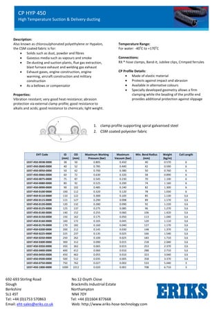 CP HYP 450
High Temperature Suction & Delivery ducting
692-693 Stirling Road No.12 Osyth Close
Slough Brackmills Industrial Estate
Berkshire Northampton
SL1 4ST NN4 7DY
Tel: +44 (0)1753 570863 Tel: +44 (0)1604 877668
Email: eht-sales@eriks.co.uk Web: http://www.eriks-hose-technology.com
Description:
Also known as chlorosulphonated polyethylene or Hypalon,
the CSM coated fabric is for:
 Solids such as dust, powder and fibres
 Gaseous media such as vapours and smoke
 De-dusting and suction plants, flue gas extraction,
blast furnace exhaust and welding gas exhaust
 Exhaust gases, engine construction, engine
warming, aircraft construction and military
construction
 As a bellows or compensator
Properties:
Vibration resistant; very good heat resistance; abrasion
protection via external clamp profile; good resistance to
alkalis and acids; good resistance to chemicals; light weight.
Temperature Range:
For water: -40
o
C to +170
o
C
Connections:
RX ® hose clamps, Band-it, Jubilee clips, Crimped ferrules
CP Profile Details:
 Made of elastic material
 Protects against impact and abrasion
 Available in alternative colours
 Specially developed geometry allows a firm
clamping while the beading of the profile end
provides additional protection against slippage
EHT Code ID
(mm)
OD
(mm)
Maximum Working
Pressure (bar)
Maximum
Vacuum (bar)
Min. Bend Radius
(mm)
Weight
(kg/m)
Coil Length
1037-450-0038-0000 38 50 0.805 0.450 40 0.570 6
1037-450-0040-0000 40 52 0.785 0.440 42 0.590 6
1037-450-0050-0000 50 62 0.700 0.380 50 0.760 6
1037-450-0060-0000 60 72 0.630 0.320 58 0.890 6
1037-450-0075-0000 75 87 0.545 0.230 70 1.100 6
1037-450-0080-0000 80 92 0.525 0.200 74 1.160 6
1037-450-0090-0000 90 102 0.485 0.140 82 1.300 6
1037-450-0100-0000 100 112 0.320 0.120 78 1.030 6
1037-450-0110-0000 110 122 0.300 0.105 85 1.130 3,6
1037-450-0115-0000 115 127 0.290 0.098 89 1.170 3,6
1037-450-0120-0000 120 132 0.280 0.090 92 1.220 3,6
1037-450-0125-0000 125 137 0.275 0.085 96 1.270 3,6
1037-450-0140-0000 140 152 0.255 0.060 106 1.420 3,6
1037-450-0150-0000 150 162 0.175 0.050 113 1.040 3,6
1037-450-0160-0000 160 172 0.165 0.045 120 1.110 3,6
1037-450-0170-0000 170 182 0.160 0.040 127 1.170 3,6
1037-450-0200-0000 200 212 0.145 0.030 148 1.370 3,6
1037-450-0225-0000 225 237 0.135 0.025 166 1.540 3,6
1037-450-0250-0000 250 262 0.100 0.025 183 1.710 3,6
1037-450-0300-0000 300 312 0.090 0.015 218 2.040 3,6
1037-450-0350-0000 350 362 0.065 0.015 253 2.370 3,6
1037-450-0400-0000 400 412 0.060 0.010 288 2.710 3,6
1037-450-0450-0000 450 462 0.055 0.010 323 3.040 3,6
1037-450-0500-0000 500 512 0.035 0.005 358 3.370 3,6
1037-450-0750-0000 750 762 0.027 0.002 533 5.040 3
1037-450-1000-0000 1000 1012 0.020 0.001 708 6.710 3
1. clamp profile supporting spiral galvanised steel
2. CSM coated polyester fabric
 