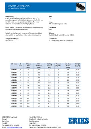 Vinylflex Ducting (PVC)
Lite weight PVC ducting
692-693 Stirling Road No.12 Osyth Close
Slough Brackmills Industrial Estate
Berkshire Northampton
SL1 4ST NN4 7DY
Tel: +44 (0)1753 570863 Tel: +44 (0)1604 877668
Email: eht-sales@eriks.co.uk Web: http://www.eriks-hose-technology.com
Applications:
A light weight PVC ducting hose, reinforced with a PVC
coated spring steel helix. VL ducting is extremely flexible and
durable under normal operating conditions. The cross
section is maintained even when highly flexed.
Highly flexible, can be used in confined spaces Cross section
maintained even when highly flexed.
Suitable for the light duty extraction of fumes, air and dust.
Also suitable for applications in the automotive industry.
Temperature Range:
-10
o
C to +55
o
C
Wall:
PVC
Inlays:
PVC coated spring steel helix
Coil Length:
10M
Colours:
Black (1032), Grey (1033) or clear (1034)
Connections:
RX ® hose clamps, Band-it, Jubilee clips
EHT Code ID
(mm)
OD over
Helix
(mm)
Wall
Thickness
(mm)
Working
Pressure
(bar)
Vacuum
(M/H2o)
Min Bend
Radius
(mm)
Weight
(kg/M)
1032-025 25 30 0.5 1.5 2 13 0.15
1032-032 32 37 0.5 1.3 2 16 0.15
1032-038 38 43 0.5 1.2 2 19 0.20
1032-045 45 50 0.5 1.1 1 23 0.25
1032-051 51 56 0.5 1.1 1 26 0.30
1032-057 57 62 0.5 1.0 1 29 0.32
1032-063 63 68 0.5 0.8 1 32 0.35
1032-070 70 75 0.5 0.8 1 35 0.52
1032-076 76 81 0.5 0.6 1 38 0.60
1032-082 82 87 0.5 0.5 1 41 0.65
1032-089 89 94 0.5 0.5 1 45 0.70
1032-102 102 107 0.5 0.4 1 51 0.75
1032-115 115 120 0.5 0.2 0 58 0.80
1032-127 127 132 0.7 0.2 0 64 0.85
1032-152 152 158 0.7 0.1 0 76 0.90
 