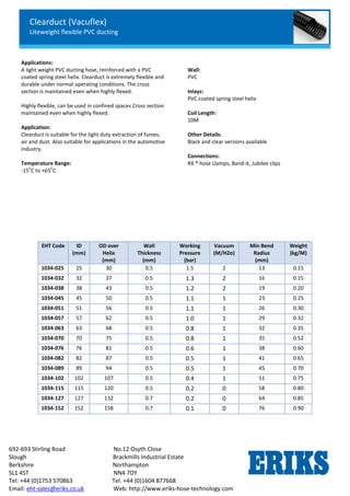 Clearduct (Vacuflex)
Liteweight flexible PVC ducting
692-693 Stirling Road No.12 Osyth Close
Slough Brackmills Industrial Estate
Berkshire Northampton
SL1 4ST NN4 7DY
Tel: +44 (0)1753 570863 Tel: +44 (0)1604 877668
Email: eht-sales@eriks.co.uk Web: http://www.eriks-hose-technology.com
Applications:
A light weight PVC ducting hose, reinforced with a PVC
coated spring steel helix. Clearduct is extremely flexible and
durable under normal operating conditions. The cross
section is maintained even when highly flexed.
Highly flexible, can be used in confined spaces Cross section
maintained even when highly flexed.
Application:
Clearduct is suitable for the light duty extraction of fumes,
air and dust. Also suitable for applications in the automotive
industry.
Temperature Range:
-15
o
C to +65
o
C
Wall:
PVC
Inlays:
PVC coated spring steel helix
Coil Length:
10M
Other Details:
Black and clear versions available
Connections:
RX ® hose clamps, Band-it, Jubilee clips
EHT Code ID
(mm)
OD over
Helix
(mm)
Wall
Thickness
(mm)
Working
Pressure
(bar)
Vacuum
(M/H2o)
Min Bend
Radius
(mm)
Weight
(kg/M)
1034-025 25 30 0.5 1.5 2 13 0.15
1034-032 32 37 0.5 1.3 2 16 0.15
1034-038 38 43 0.5 1.2 2 19 0.20
1034-045 45 50 0.5 1.1 1 23 0.25
1034-051 51 56 0.5 1.1 1 26 0.30
1034-057 57 62 0.5 1.0 1 29 0.32
1034-063 63 68 0.5 0.8 1 32 0.35
1034-070 70 75 0.5 0.8 1 35 0.52
1034-076 76 81 0.5 0.6 1 38 0.60
1034-082 82 87 0.5 0.5 1 41 0.65
1034-089 89 94 0.5 0.5 1 45 0.70
1034-102 102 107 0.5 0.4 1 51 0.75
1034-115 115 120 0.5 0.2 0 58 0.80
1034-127 127 132 0.7 0.2 0 64 0.85
1034-152 152 158 0.7 0.1 0 76 0.90
 
