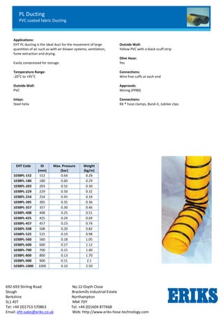 PL Ducting
PVC coated fabric Ducting
692-693 Stirling Road No.12 Osyth Close
Slough Brackmills Industrial Estate
Berkshire Northampton
SL1 4ST NN4 7DY
Tel: +44 (0)1753 570863 Tel: +44 (0)1604 877668
Email: eht-sales@eriks.co.uk Web: http://www.eriks-hose-technology.com
Applications:
EHT PL ducting is the ideal duct for the movement of large
quantities of air such as with air blower systems, ventilation,
fume extraction and drying.
Easily compressed for storage.
Temperature Range:
-20
o
C to +95
o
C
Outside Wall:
PVC
Inlays:
Steel helix
Outside Wall:
Yellow PVC with a black scuff strip
Ohm Hose:
Yes
Connections:
Wire free cuffs at each end
Approvals:
Mining (PP80)
Connections:
RX ® hose clamps, Band-it, Jubilee clips
EHT Code ID
(mm)
Max. Pressure
(bar)
Weight
(kg/m)
1038PL-152 152 0.64 0.28
1038PL-180 180 0.60 0.29
1038PL-203 203 0.55 0.30
1038PL-229 229 0.50 0.32
1038PL-254 254 0.45 0.34
1038PL-305 305 0.35 0.36
1038PL-357 357 0.30 0.46
1038PL-408 408 0.25 0.51
1038PL-425 425 0.24 0.69
1038PL-457 457 0.23 0.74
1038PL-508 508 0.20 0.82
1038PL-525 525 0.19 0.98
1038PL-560 560 0.18 1.05
1038PL-600 600 0.17 1.12
1038PL-700 700 0.15 1.40
1038PL-800 800 0.13 1.70
1038PL-900 900 0.11 2.1
1038PL-1000 1000 0.10 2.50
 