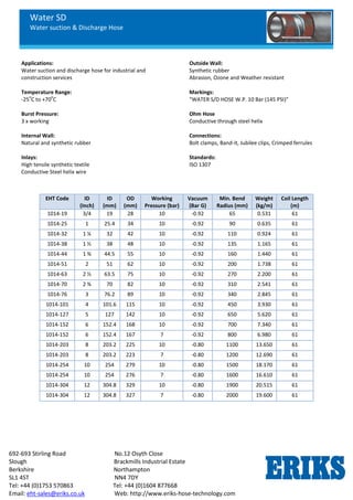 Water SD
Water suction & Discharge Hose
692-693 Stirling Road No.12 Osyth Close
Slough Brackmills Industrial Estate
Berkshire Northampton
SL1 4ST NN4 7DY
Tel: +44 (0)1753 570863 Tel: +44 (0)1604 877668
Email: eht-sales@eriks.co.uk Web: http://www.eriks-hose-technology.com
Applications:
Water suction and discharge hose for industrial and
construction services
Temperature Range:
-25
o
C to +70
o
C
Burst Pressure:
3 x working
Internal Wall:
Natural and synthetic rubber
Inlays:
High tensile synthetic textile
Conductive Steel helix wire
Outside Wall:
Synthetic rubber
Abrasion, Ozone and Weather resistant
Markings:
“WATER S/D HOSE W.P. 10 Bar (145 PSI)”
Ohm Hose
Conductive through steel helix
Connections:
Bolt clamps, Band-it, Jubilee clips, Crimped ferrules
Standards:
ISO 1307
EHT Code ID
(Inch)
ID
(mm)
OD
(mm)
Working
Pressure (bar)
Vacuum
(Bar G)
Min. Bend
Radius (mm)
Weight
(kg/m)
Coil Length
(m)
1014-19 3/4 19 28 10 -0.92 65 0.531 61
1014-25 1 25.4 34 10 -0.92 90 0.635 61
1014-32 1 ¼ 32 42 10 -0.92 110 0.924 61
1014-38 1 ½ 38 48 10 -0.92 135 1.165 61
1014-44 1 ¾ 44.5 55 10 -0.92 160 1.440 61
1014-51 2 51 62 10 -0.92 200 1.738 61
1014-63 2 ½ 63.5 75 10 -0.92 270 2.200 61
1014-70 2 ¾ 70 82 10 -0.92 310 2.541 61
1014-76 3 76.2 89 10 -0.92 340 2.845 61
1014-101 4 101.6 115 10 -0.92 450 3.930 61
1014-127 5 127 142 10 -0.92 650 5.620 61
1014-152 6 152.4 168 10 -0.92 700 7.340 61
1014-152 6 152.4 167 7 -0.92 800 6.980 61
1014-203 8 203.2 225 10 -0.80 1100 13.650 61
1014-203 8 203.2 223 7 -0.80 1200 12.690 61
1014-254 10 254 279 10 -0.80 1500 18.170 61
1014-254 10 254 276 7 -0.80 1600 16.610 61
1014-304 12 304.8 329 10 -0.80 1900 20.515 61
1014-304 12 304.8 327 7 -0.80 2000 19.600 61
 